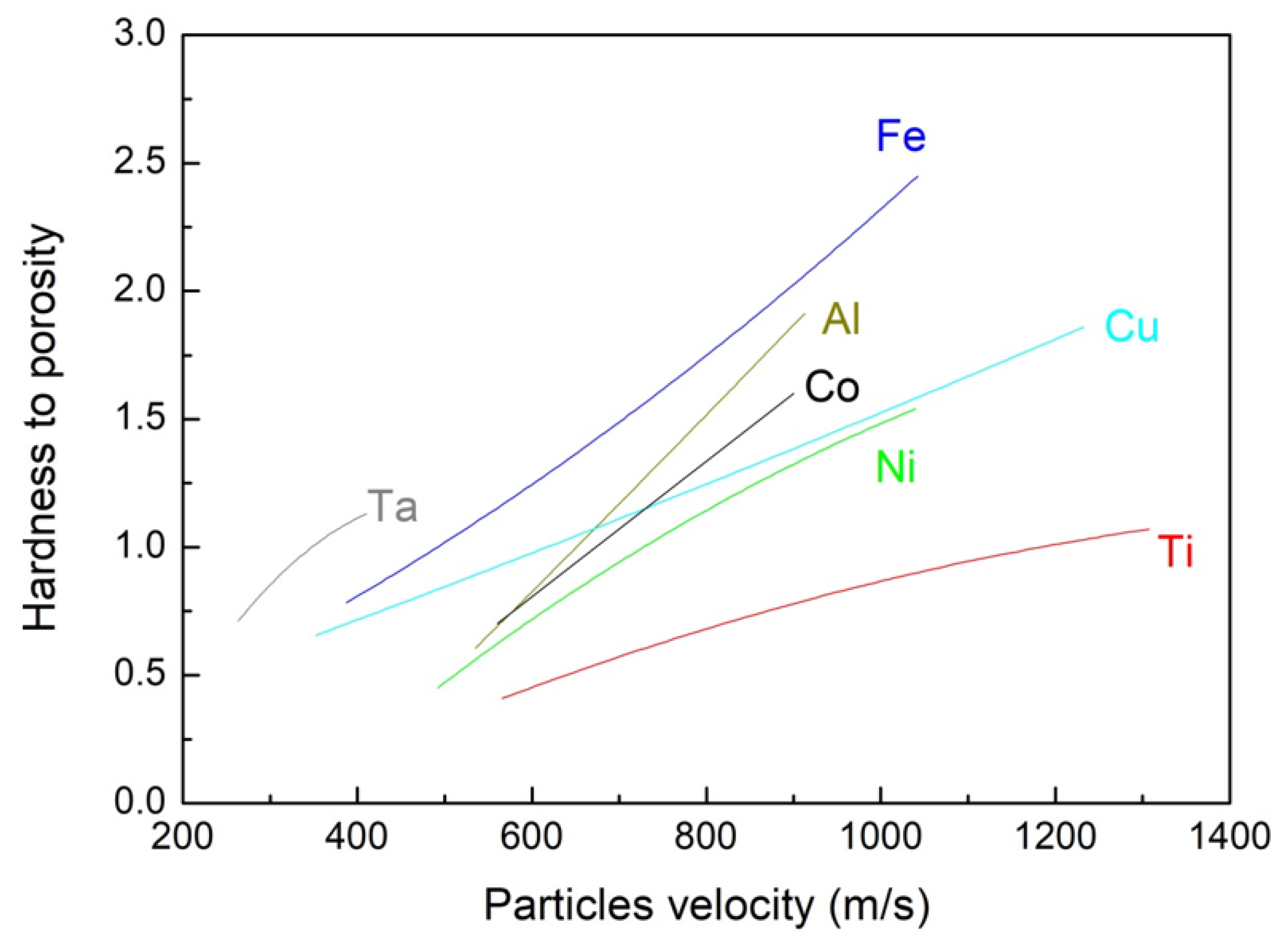 Coatings 10 00091 g011