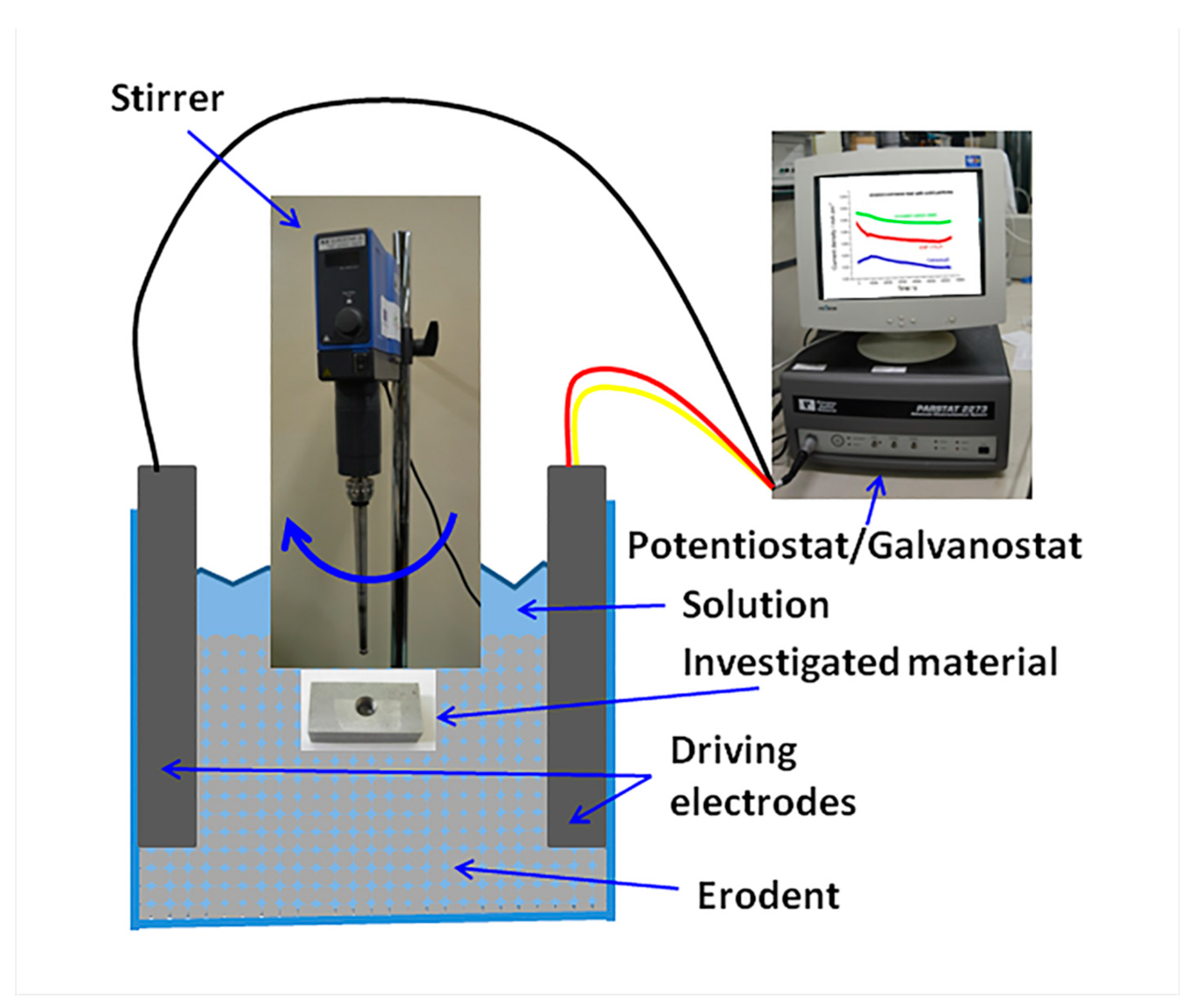 Coatings 10 00092 g001