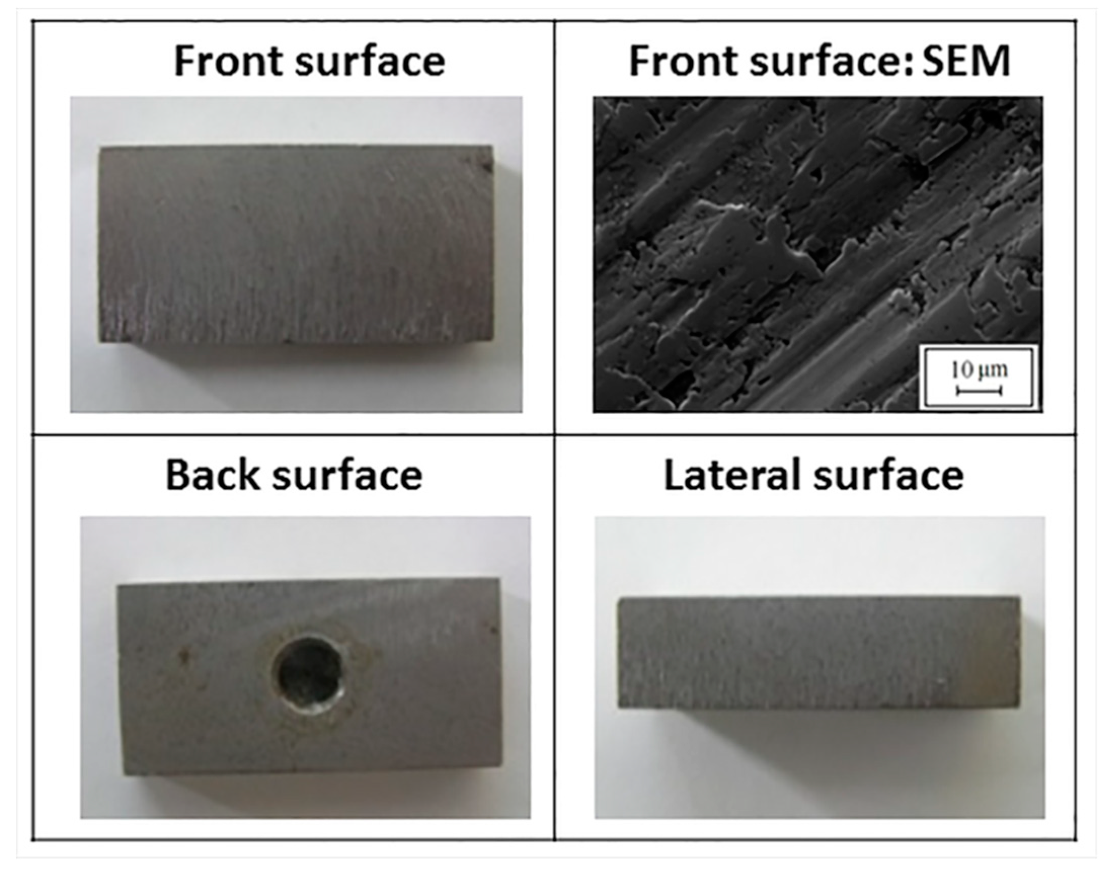 Coatings 10 00092 g006