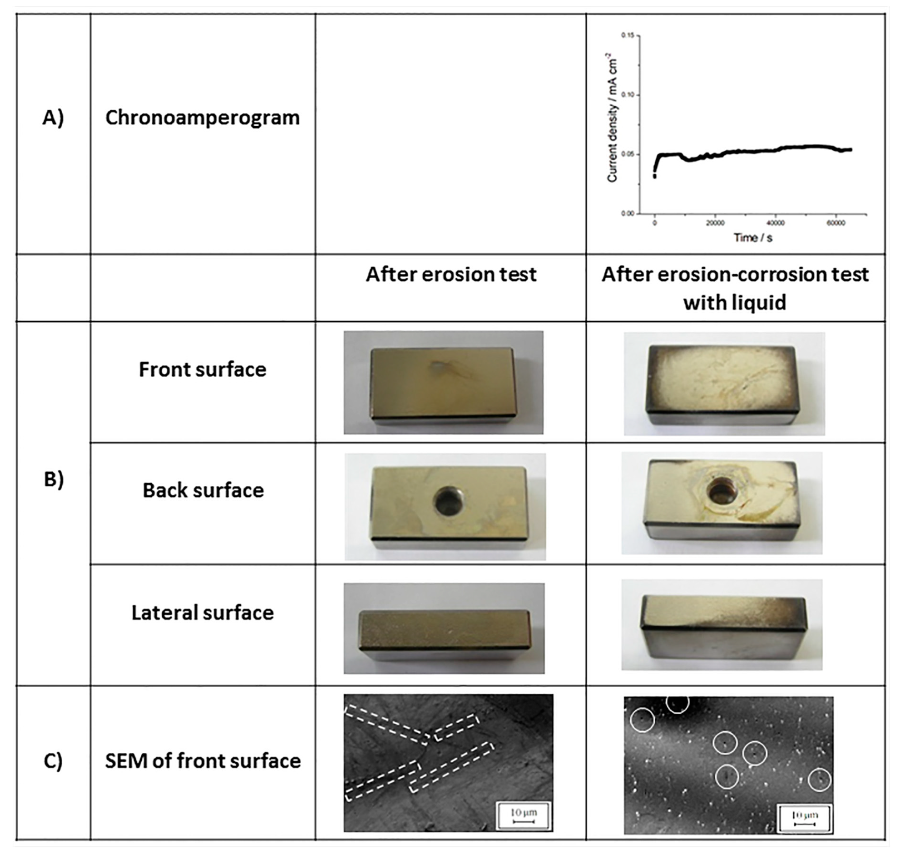 Coatings 10 00092 g007