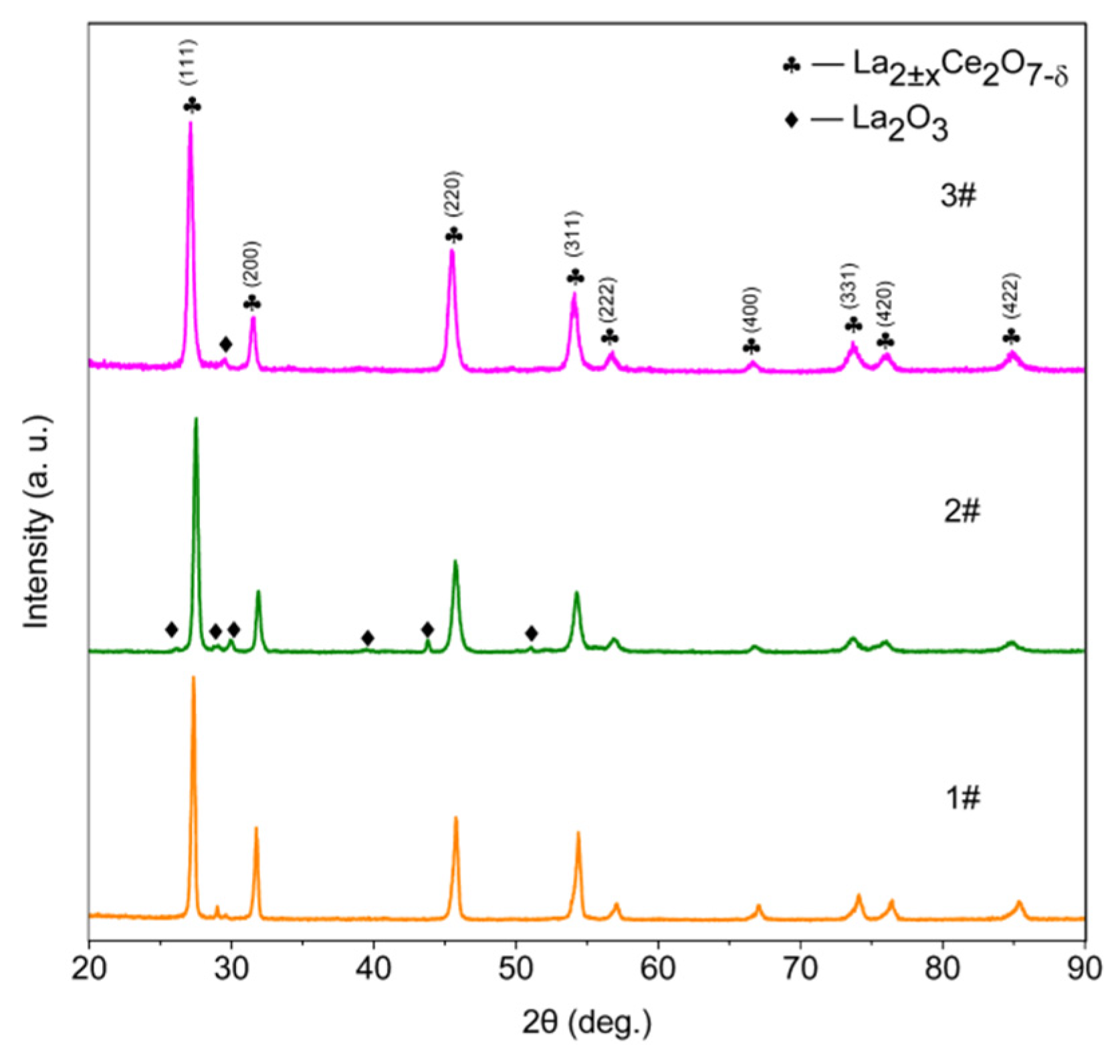 Coatings 10 00093 g006