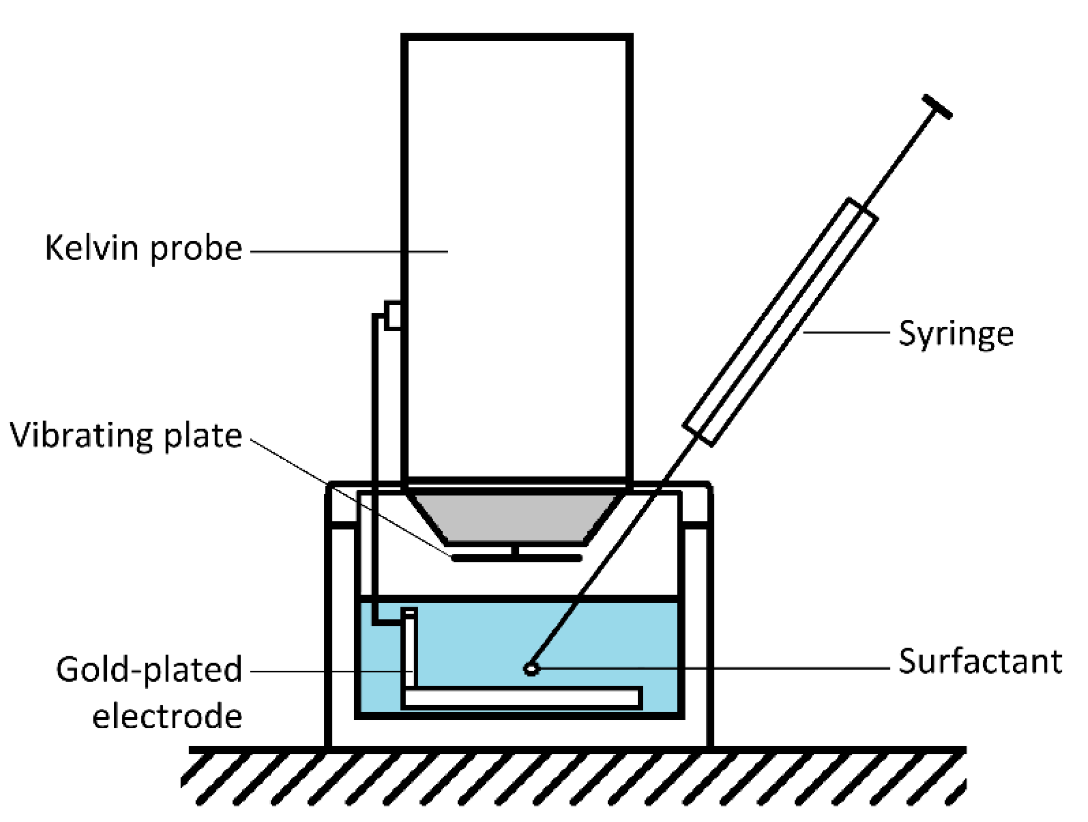 Coatings 10 00095 g002