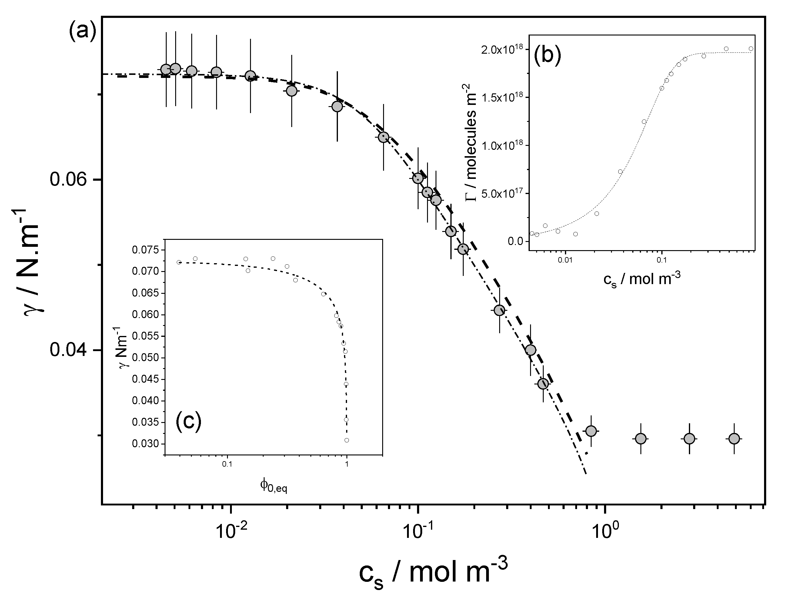 Coatings 10 00095 g003