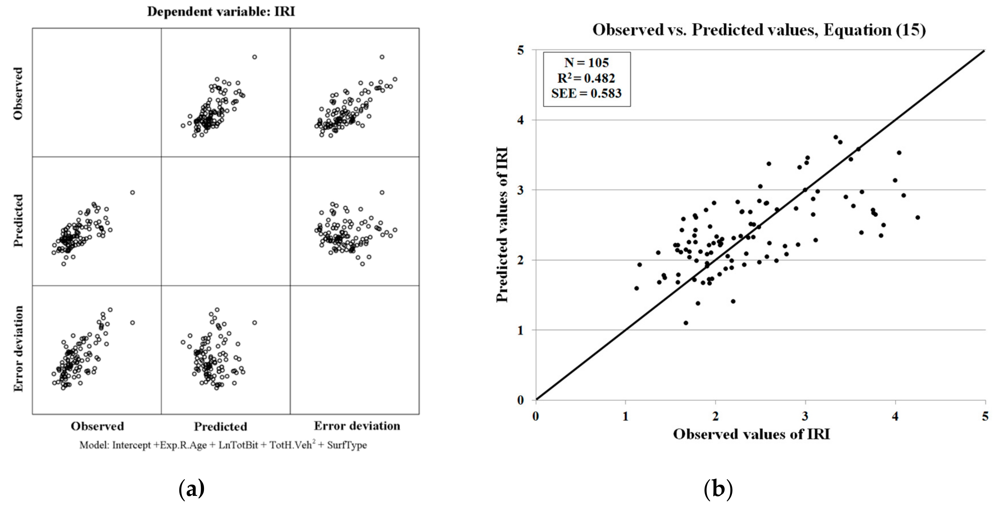 Coatings 10 00097 g003