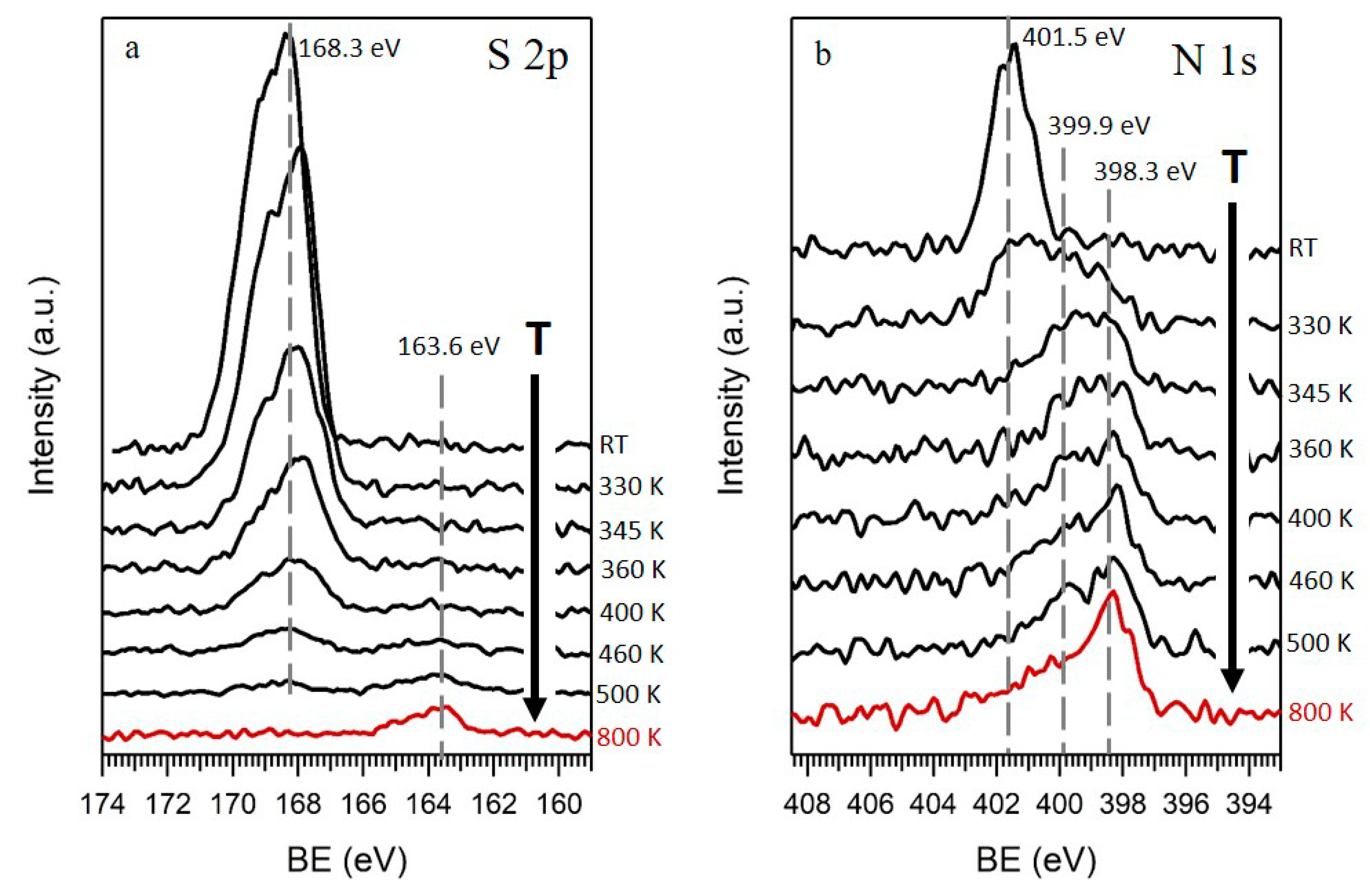 Coatings 10 00113 g002