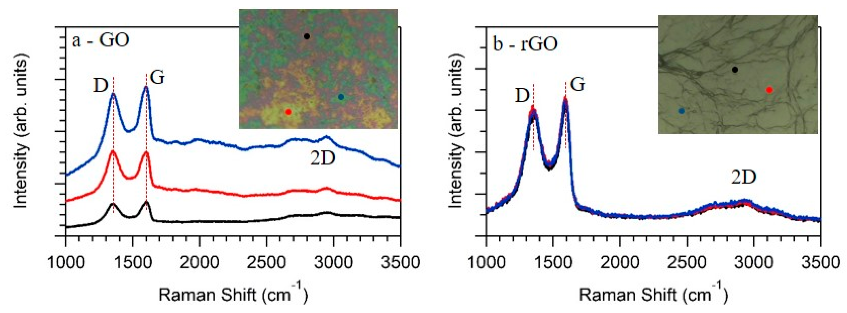 Coatings 10 00113 g003