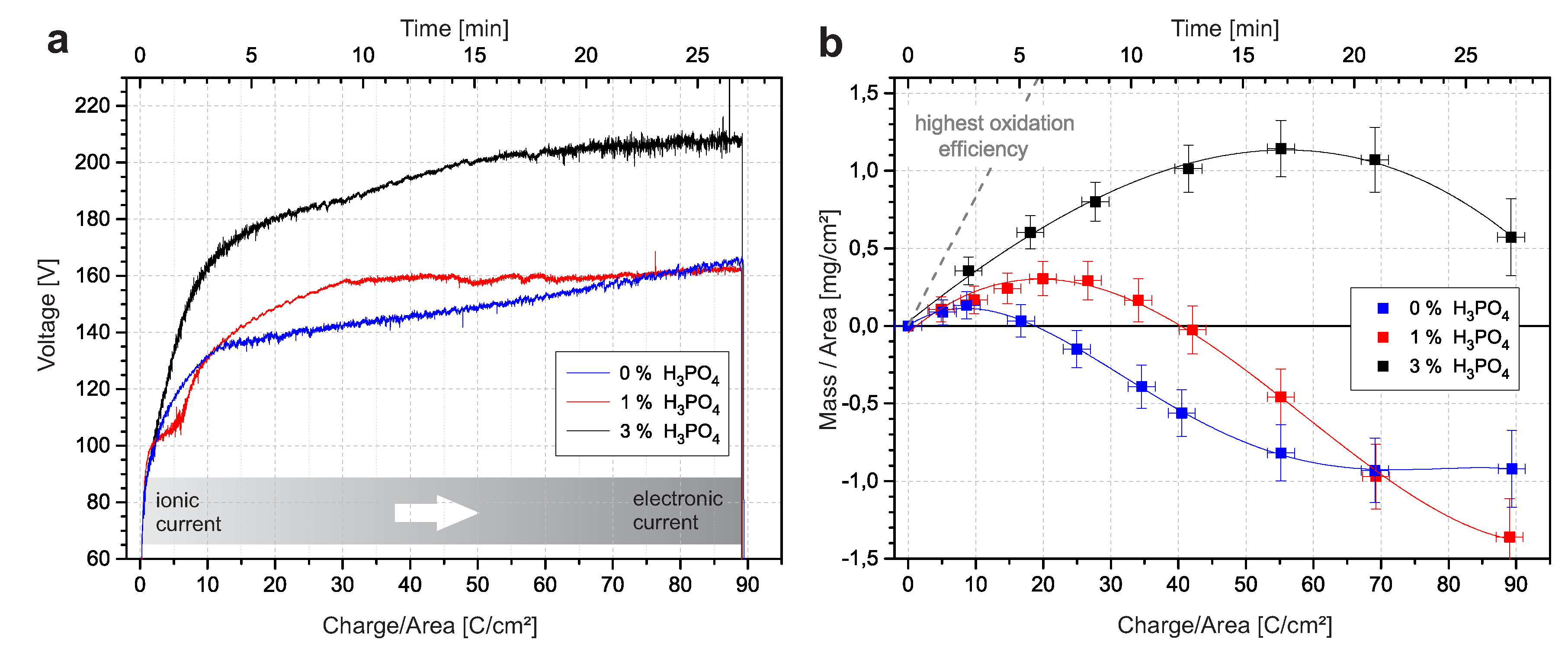 Coatings 10 00116 g001
