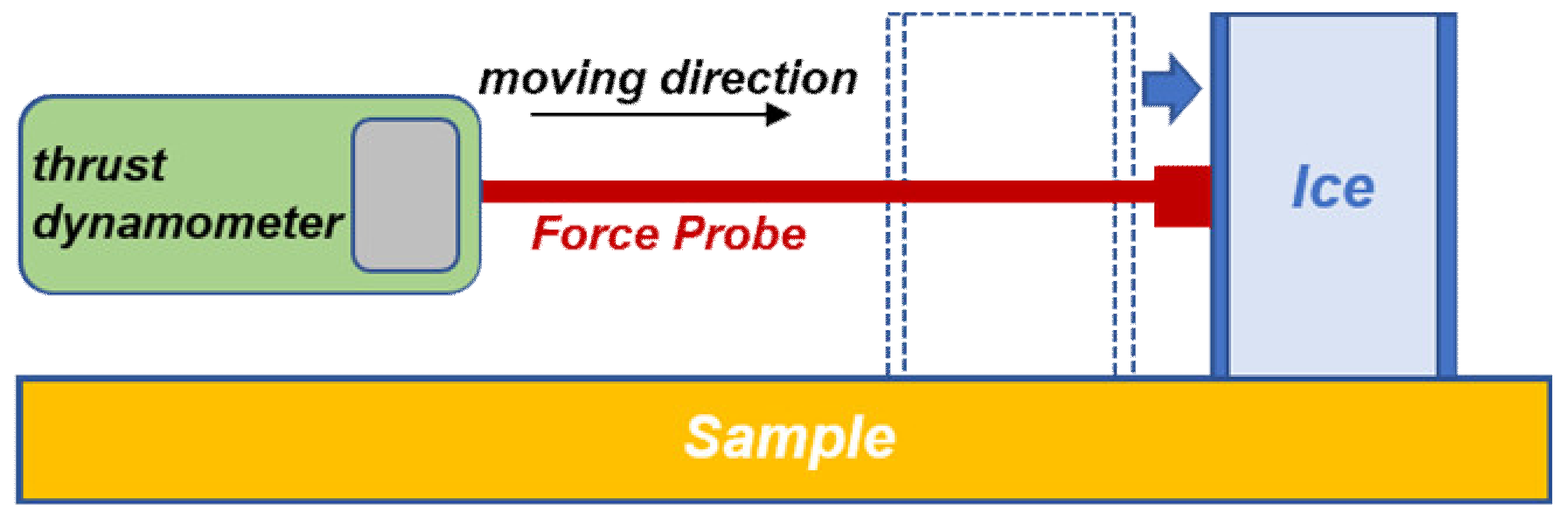 Coatings 10 00119 g001