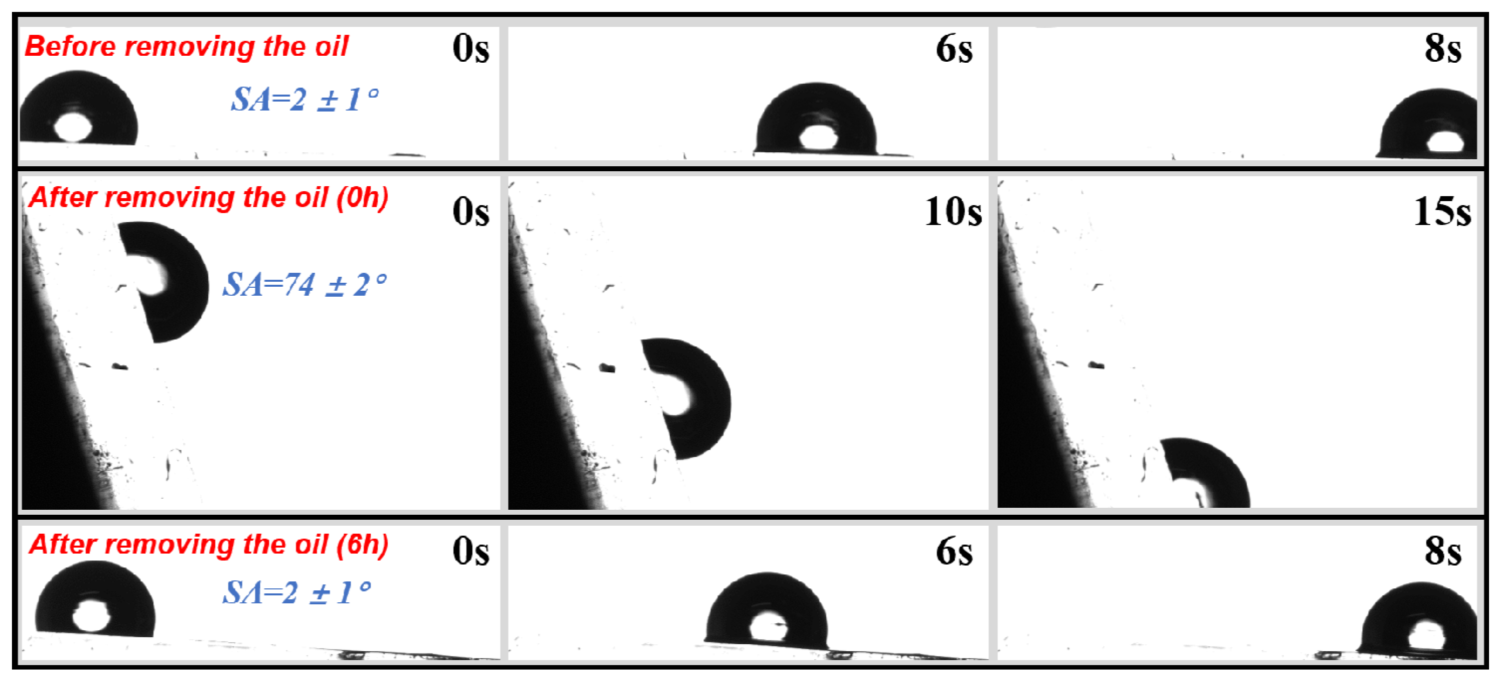 Coatings 10 00119 g008