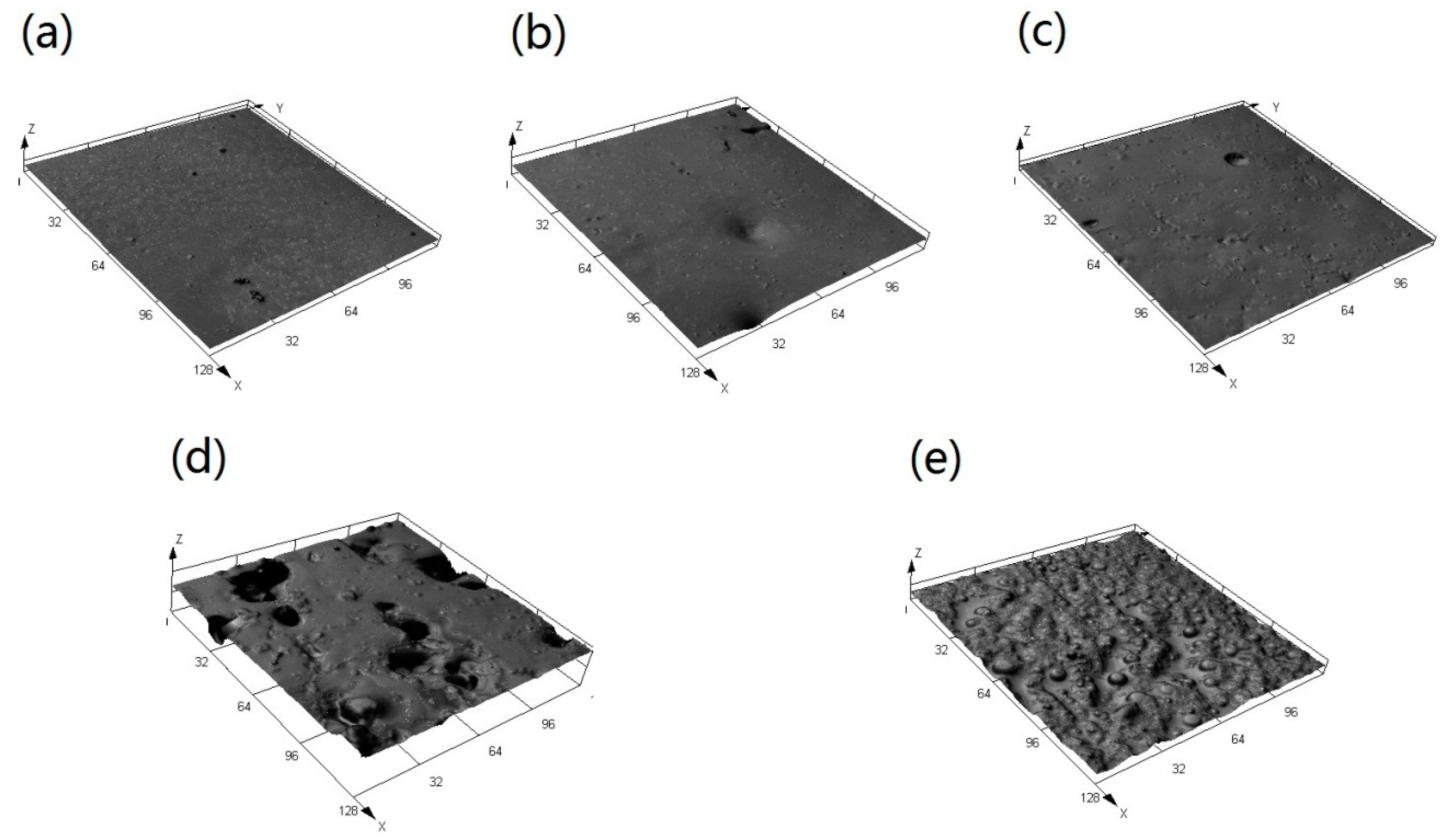 Coatings 10 00126 g006