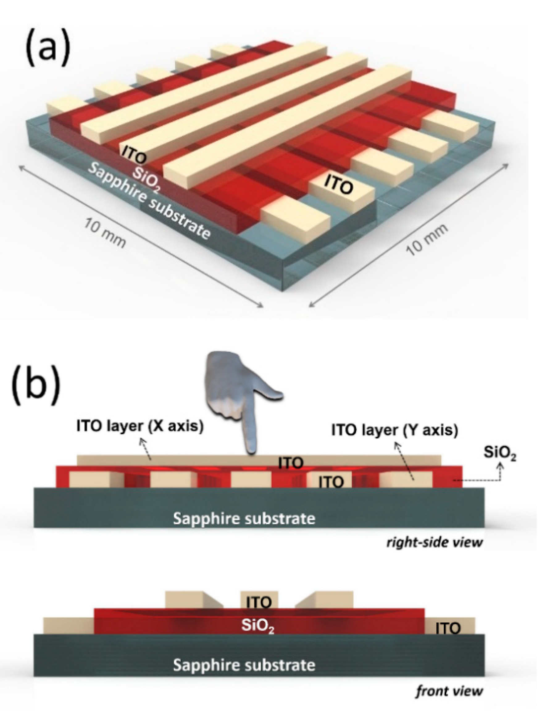 Coatings 10 00134 g007
