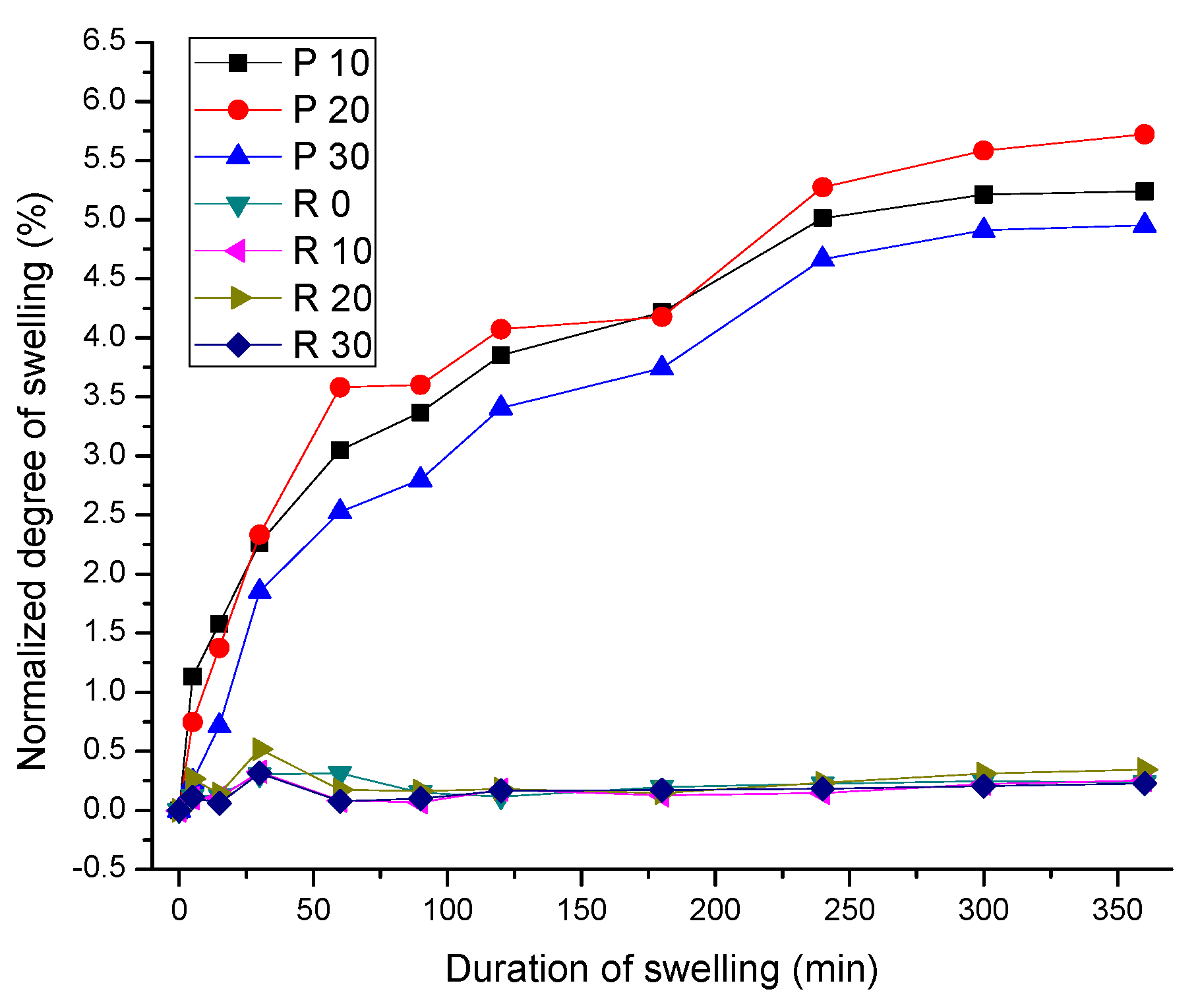 Coatings 10 00136 g008