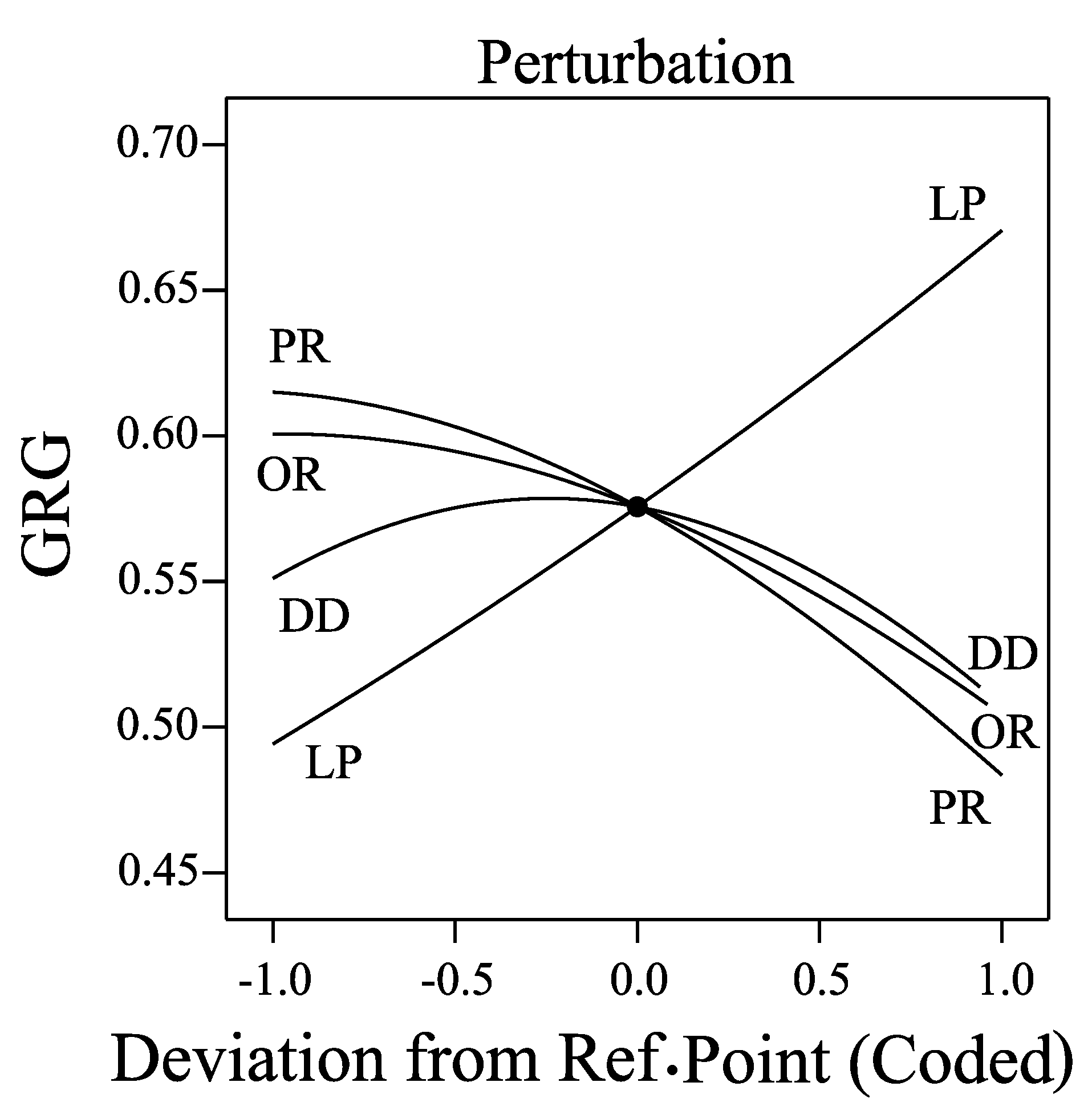 Coatings 10 00151 g007