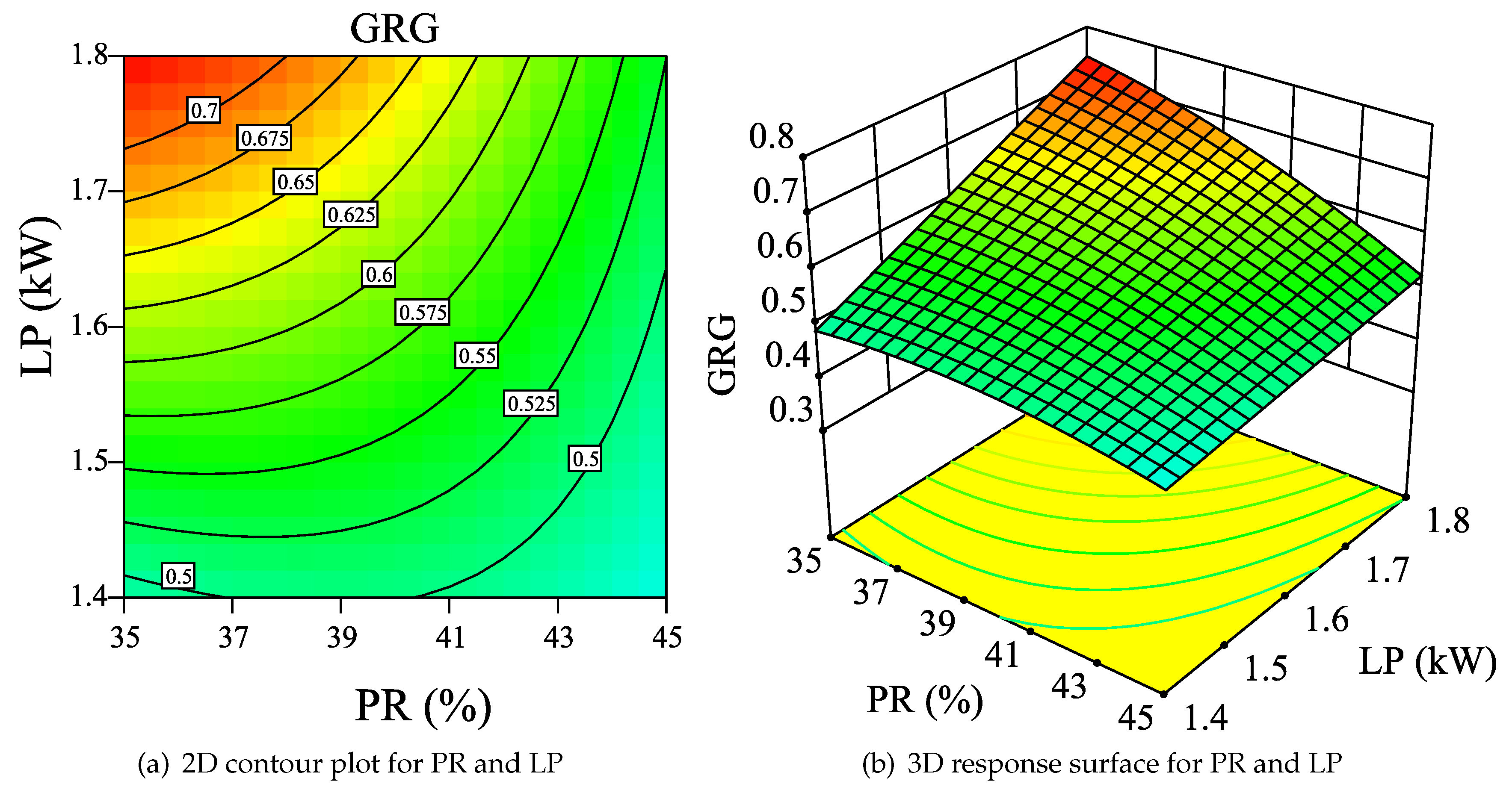 Coatings 10 00151 g008