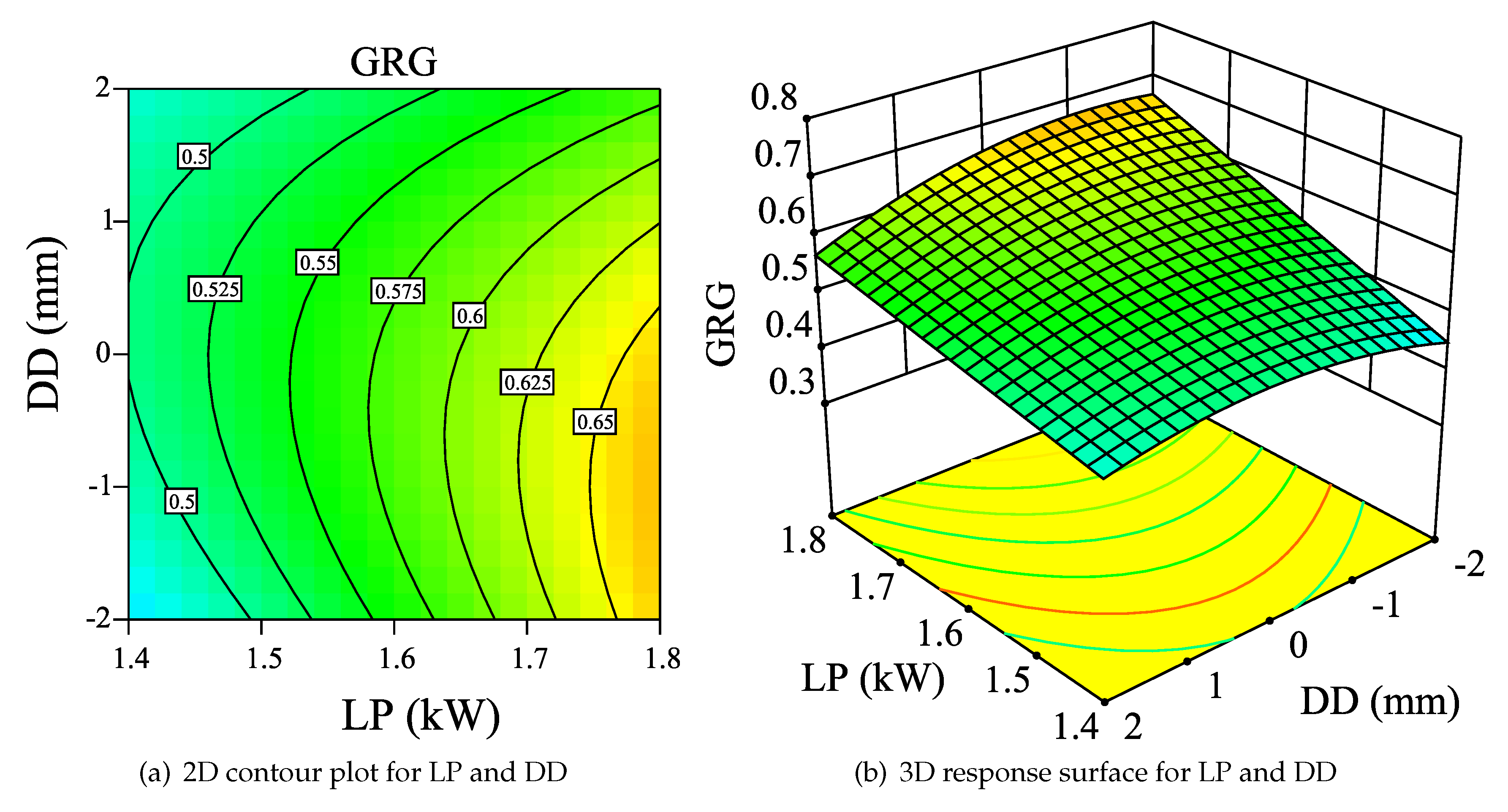 Coatings 10 00151 g009