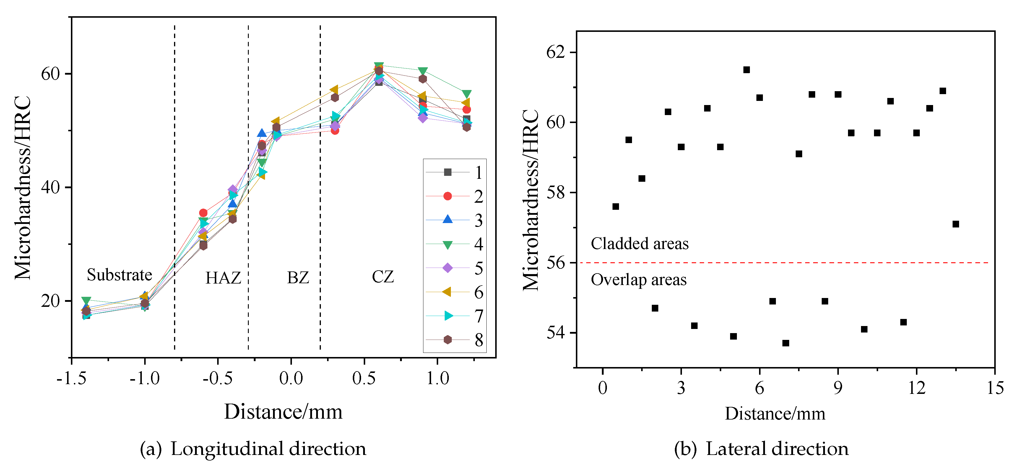 Coatings 10 00151 g011