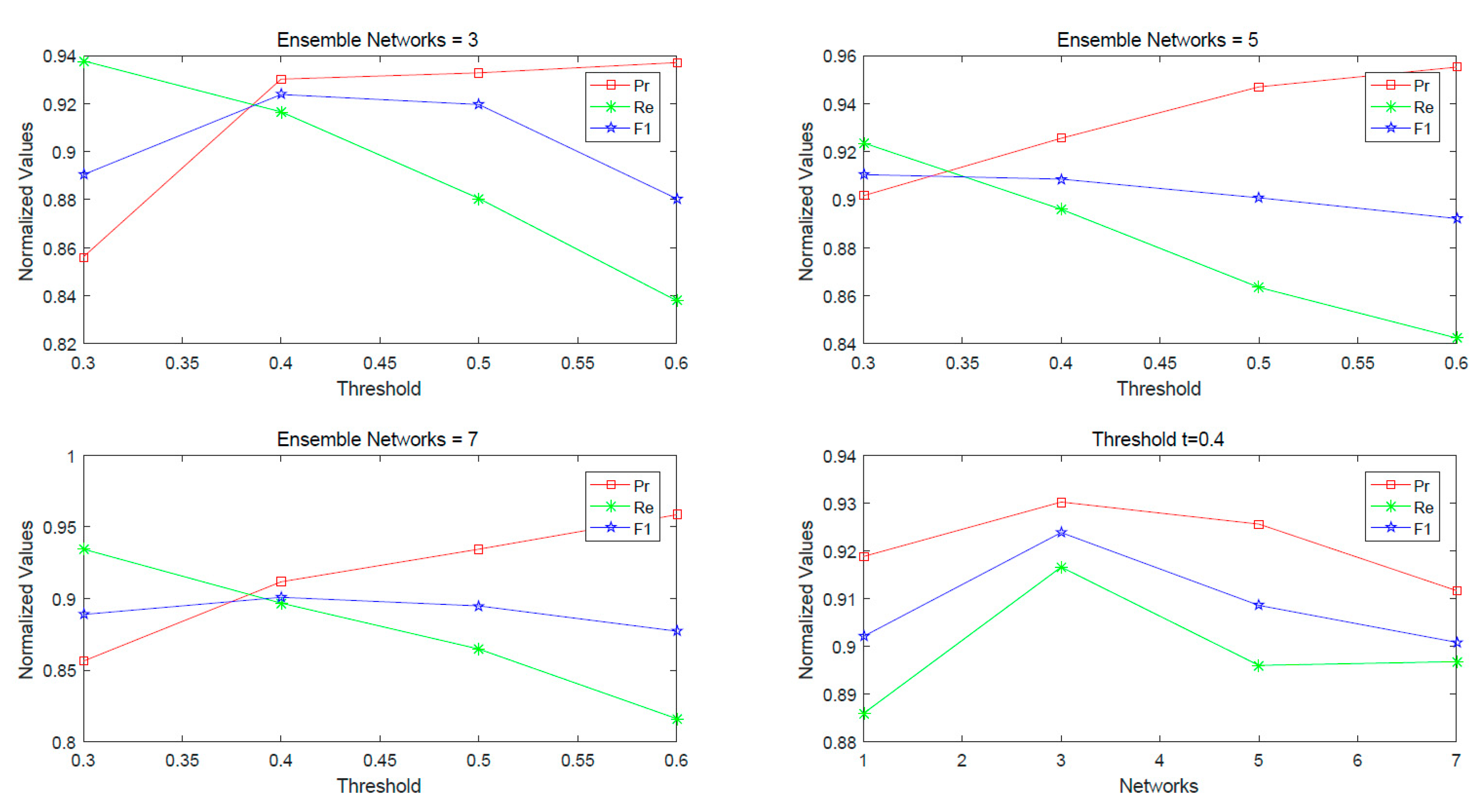 Coatings 10 00152 g003