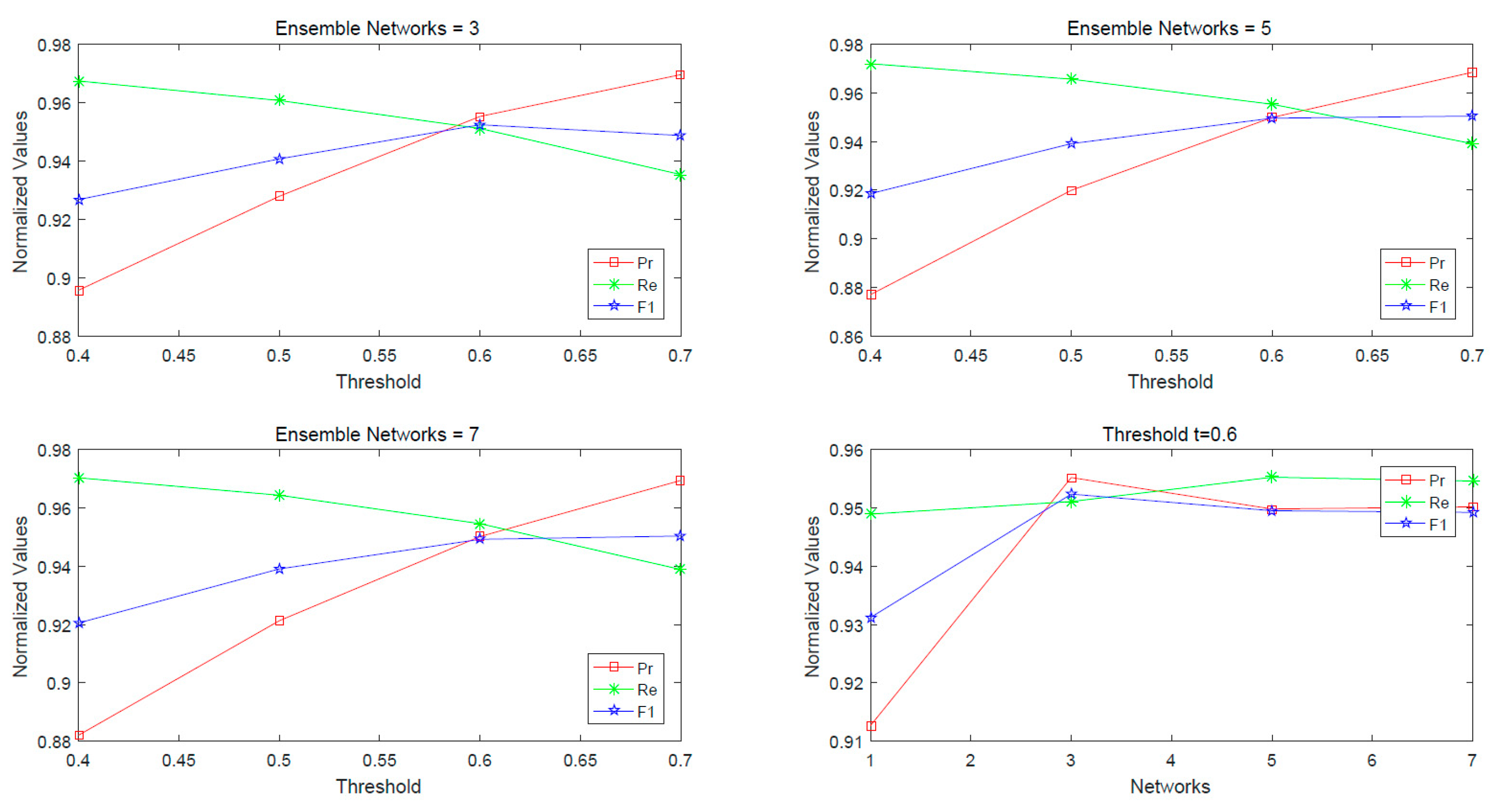 Coatings 10 00152 g004