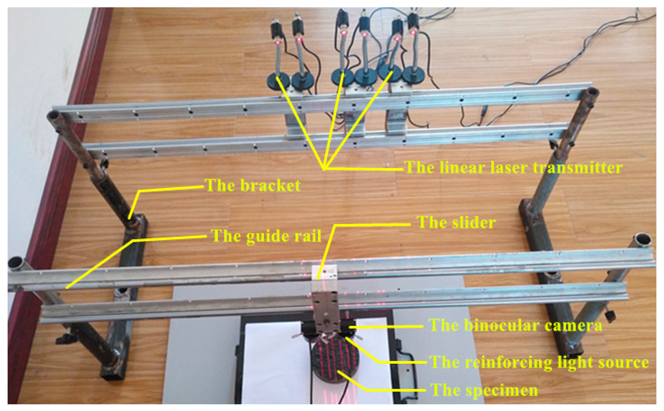 Coatings 10 00162 g002