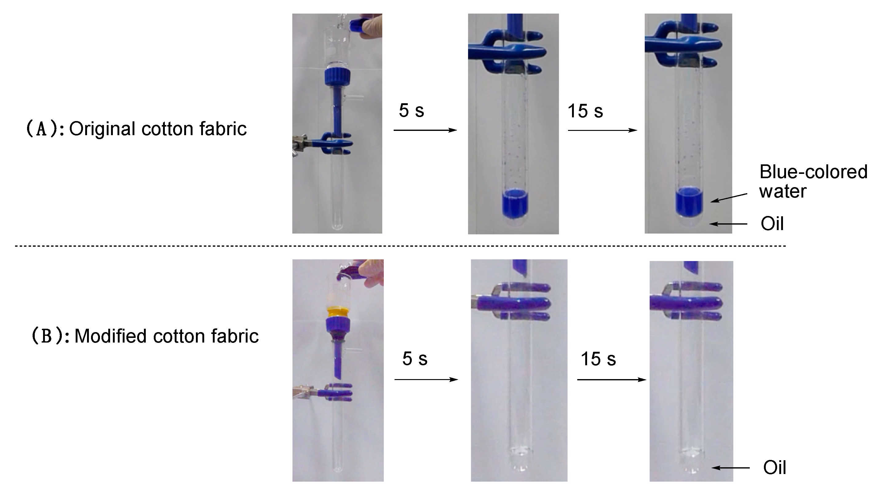 Coatings 10 00174 g007