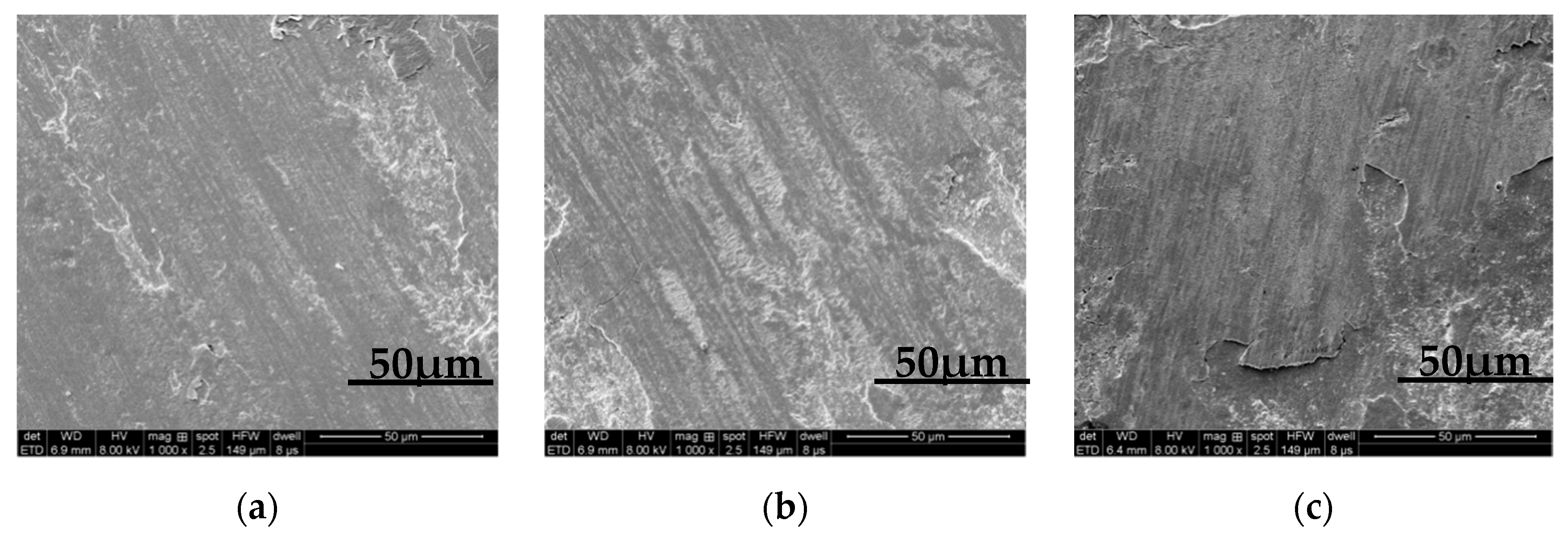 Coatings 10 00176 g008 Coatings 10 00176 g008