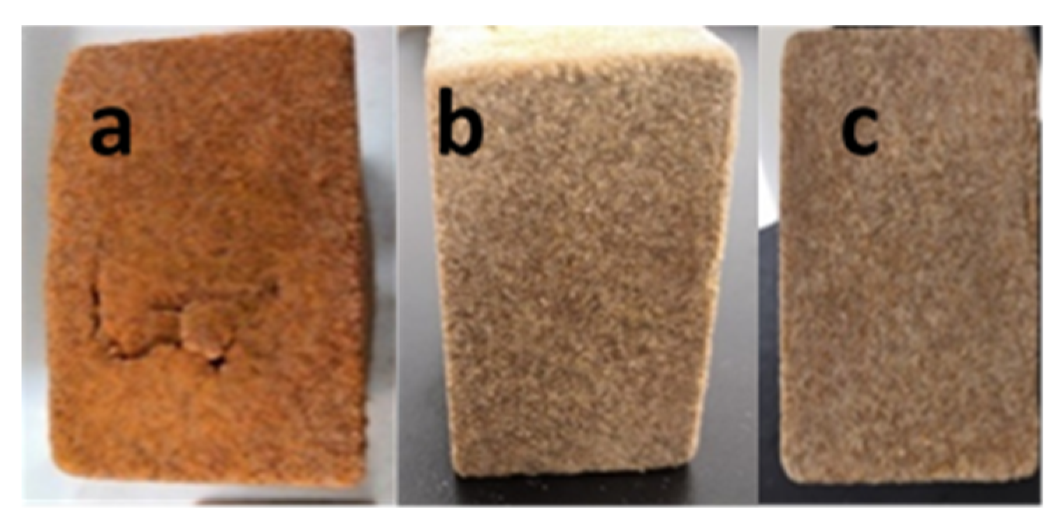 Coatings 10 00179 g006 Coatings 10 00179 g006