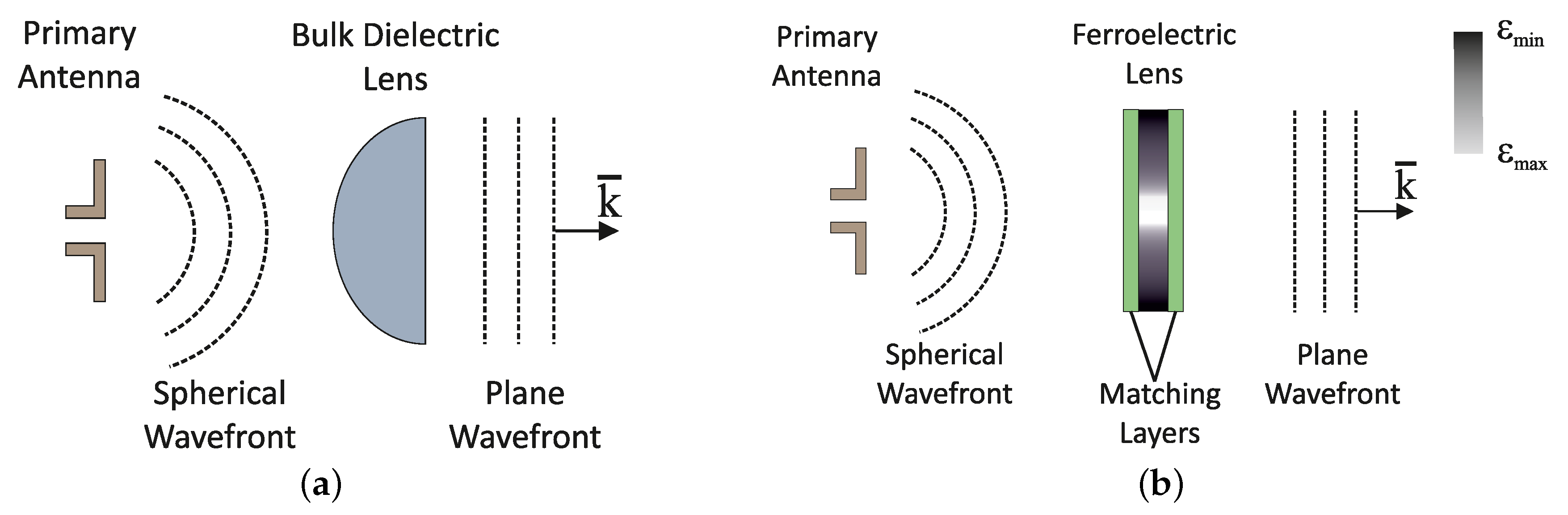 Coatings 10 00180 g001