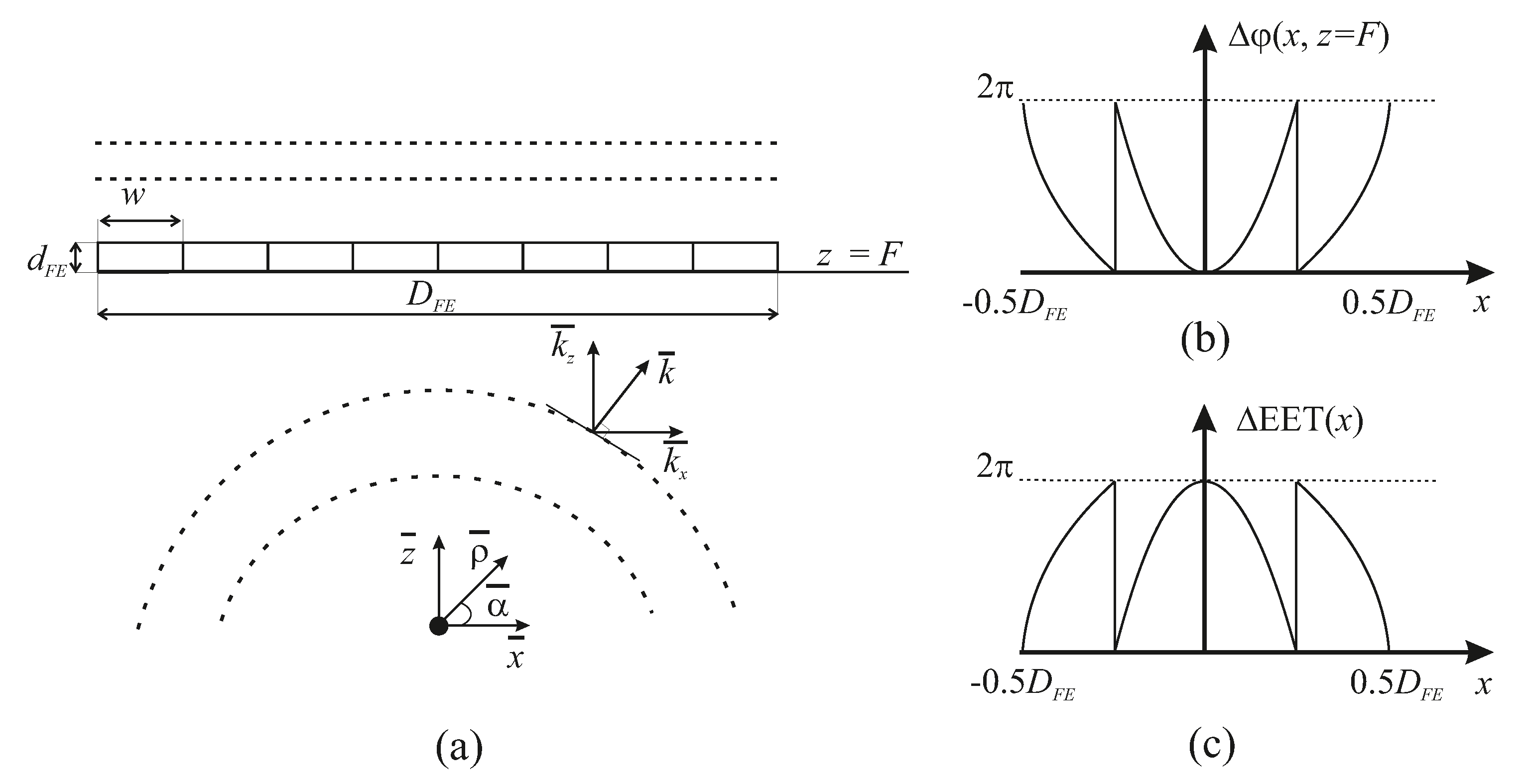 Coatings 10 00180 g003