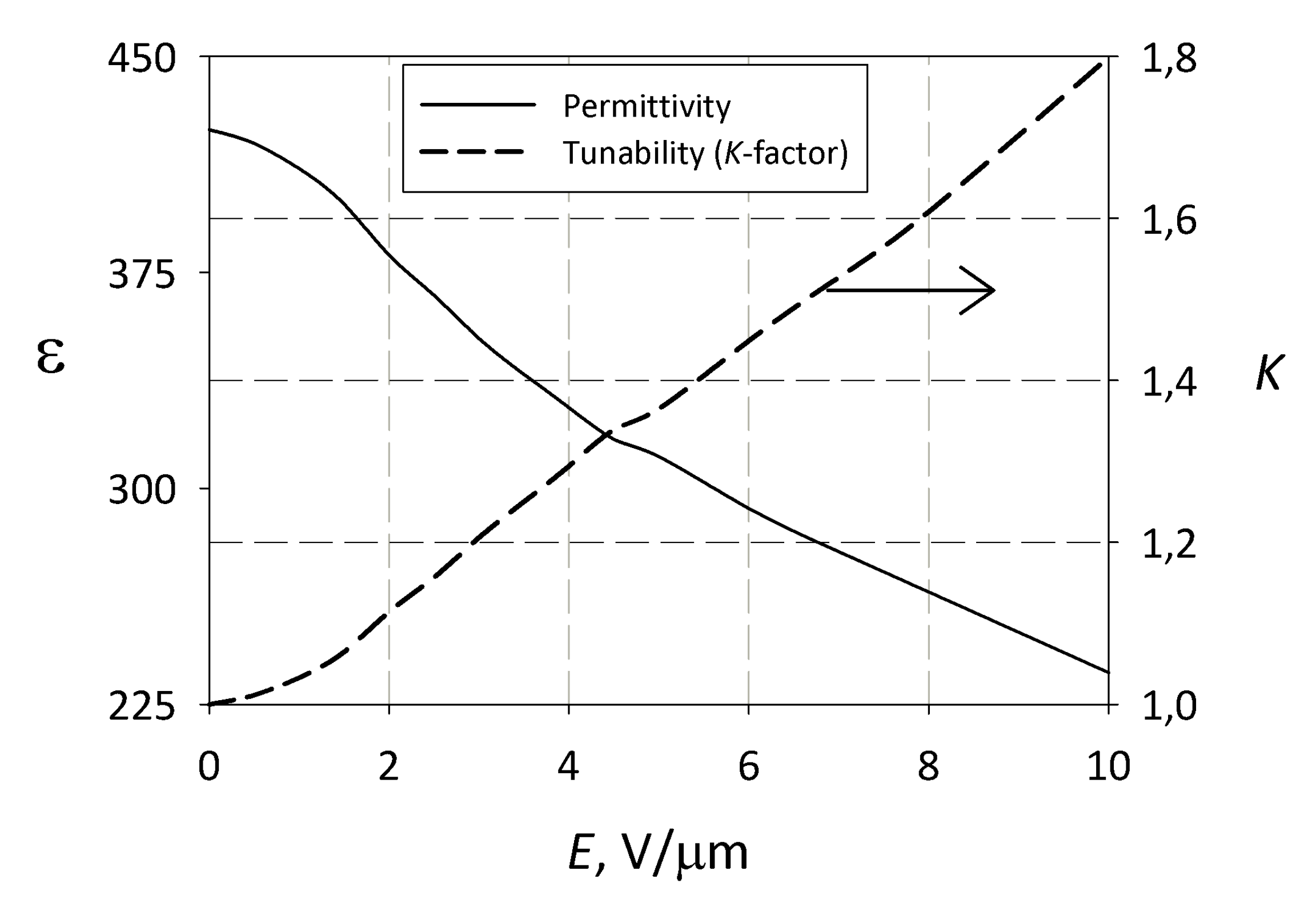Coatings 10 00180 g004