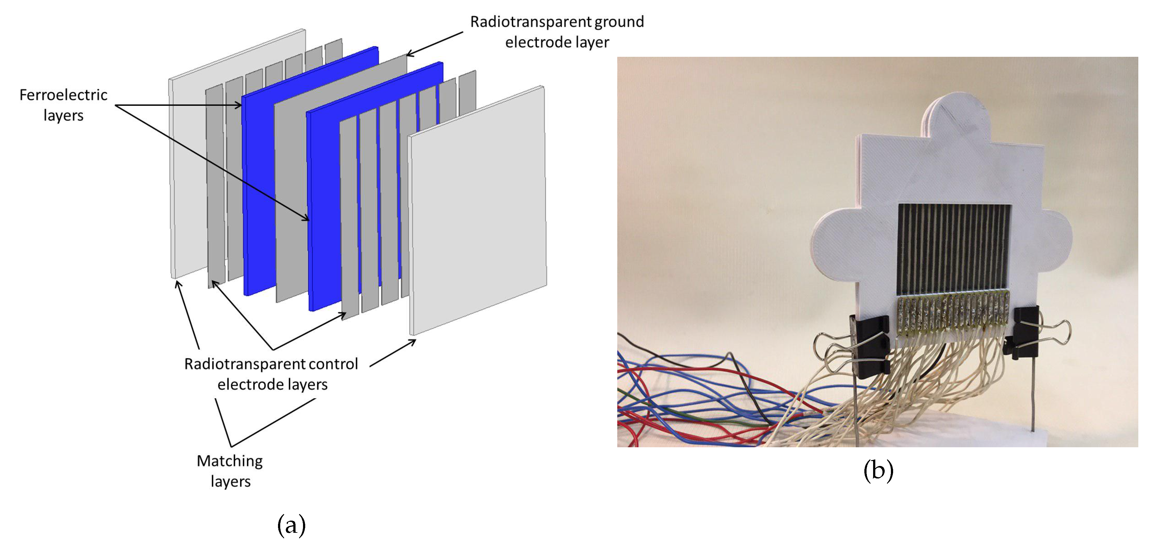 Coatings 10 00180 g005