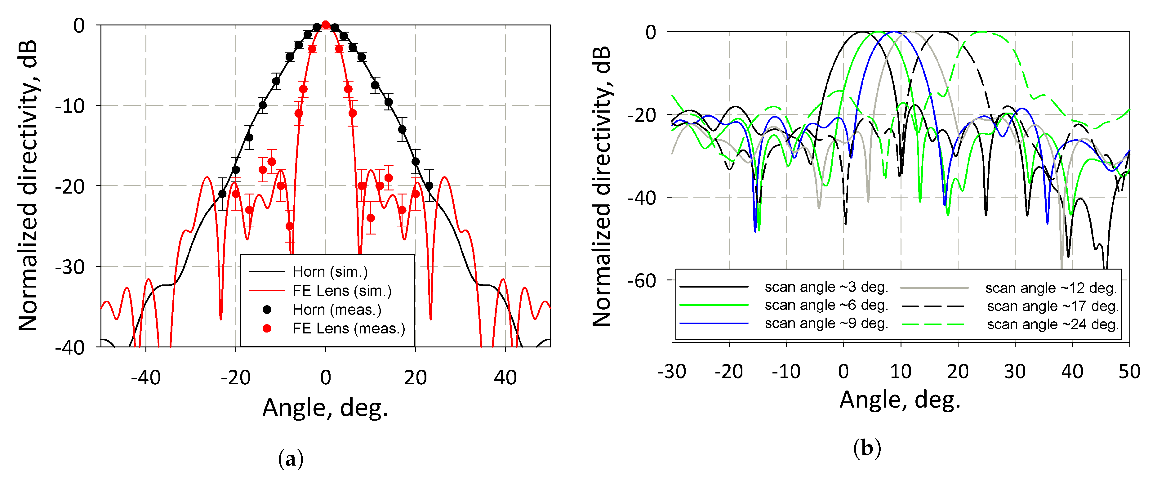 Coatings 10 00180 g008