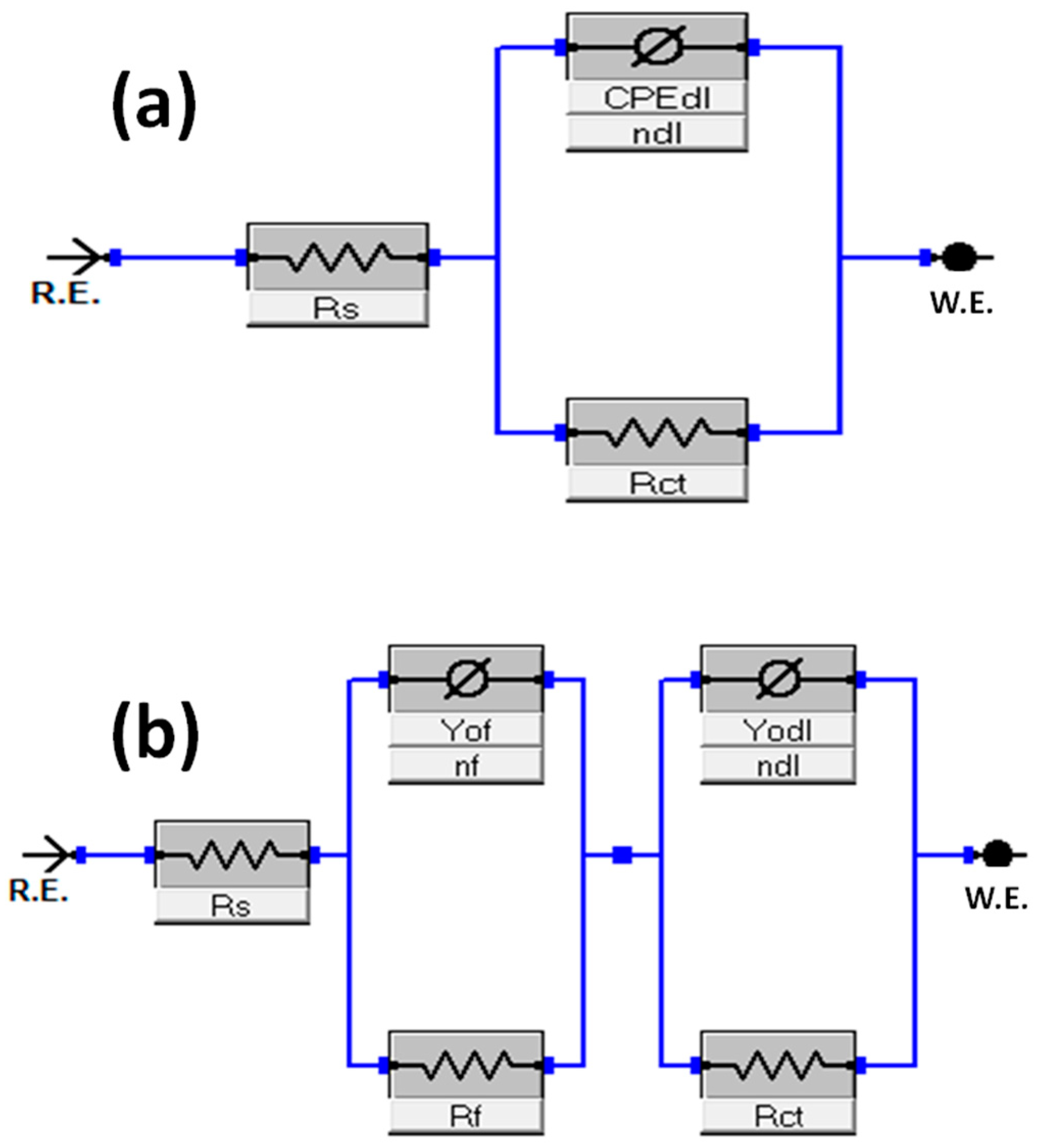Coatings 10 00185 g006