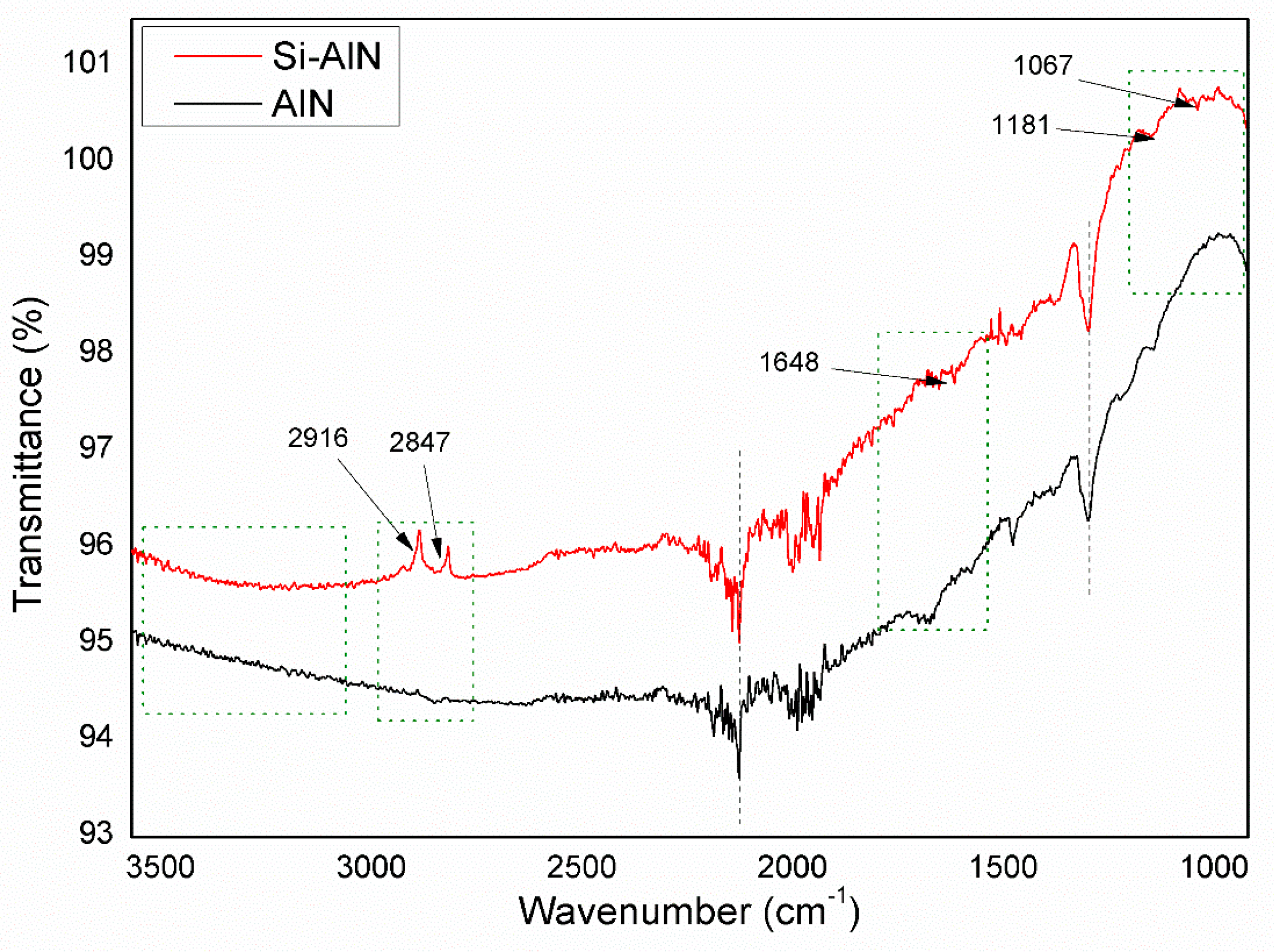 Coatings 10 00188 g002