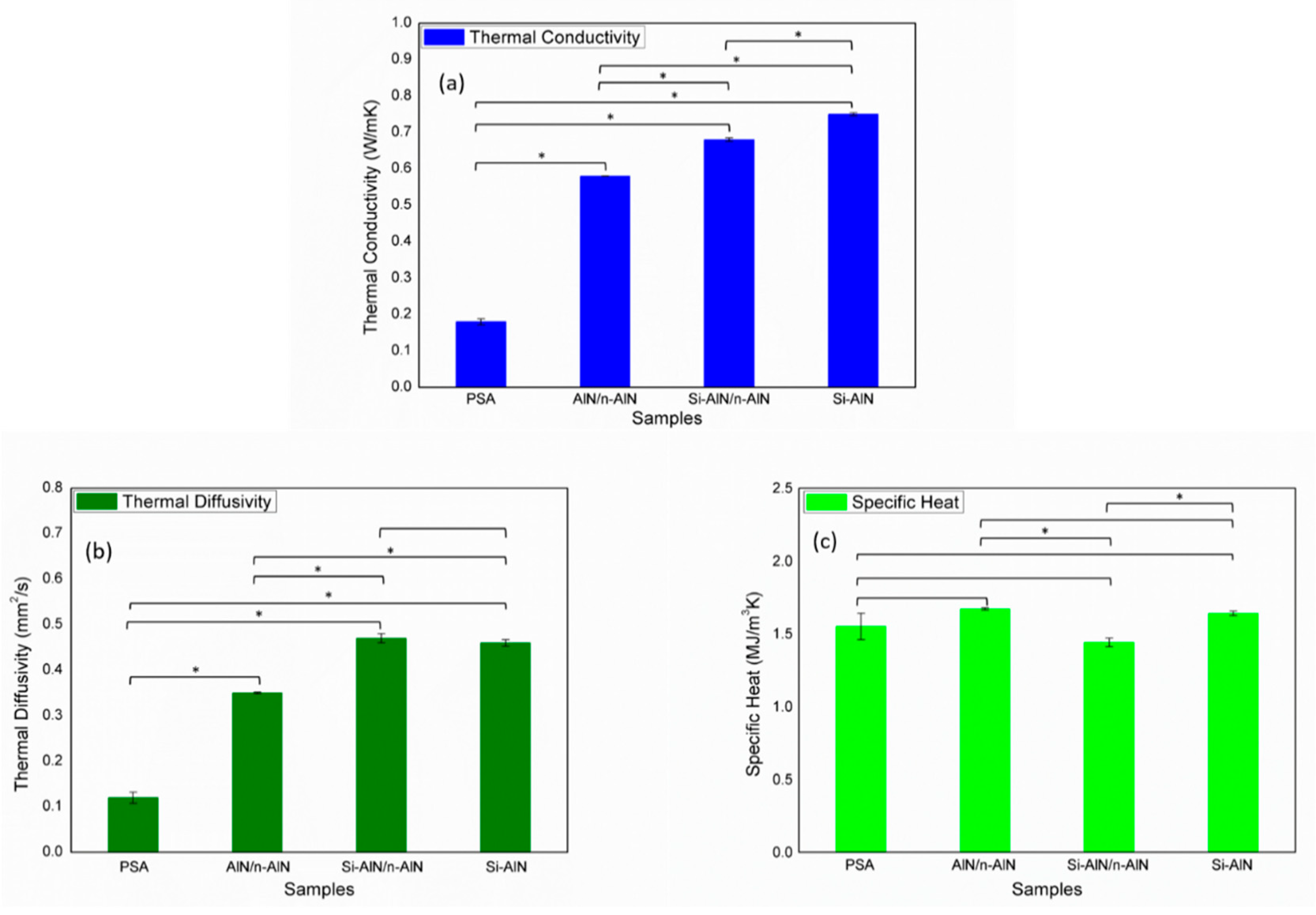 Coatings 10 00188 g006