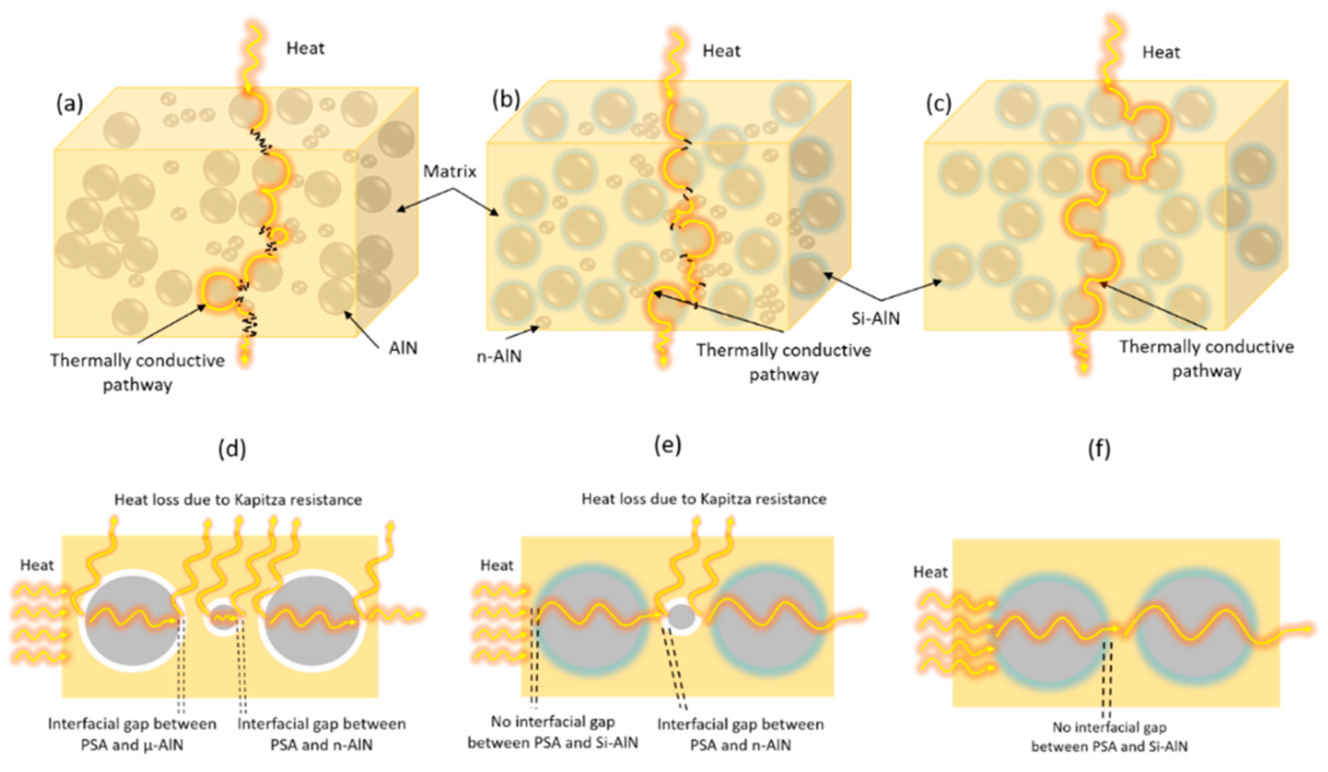 Coatings 10 00188 g007