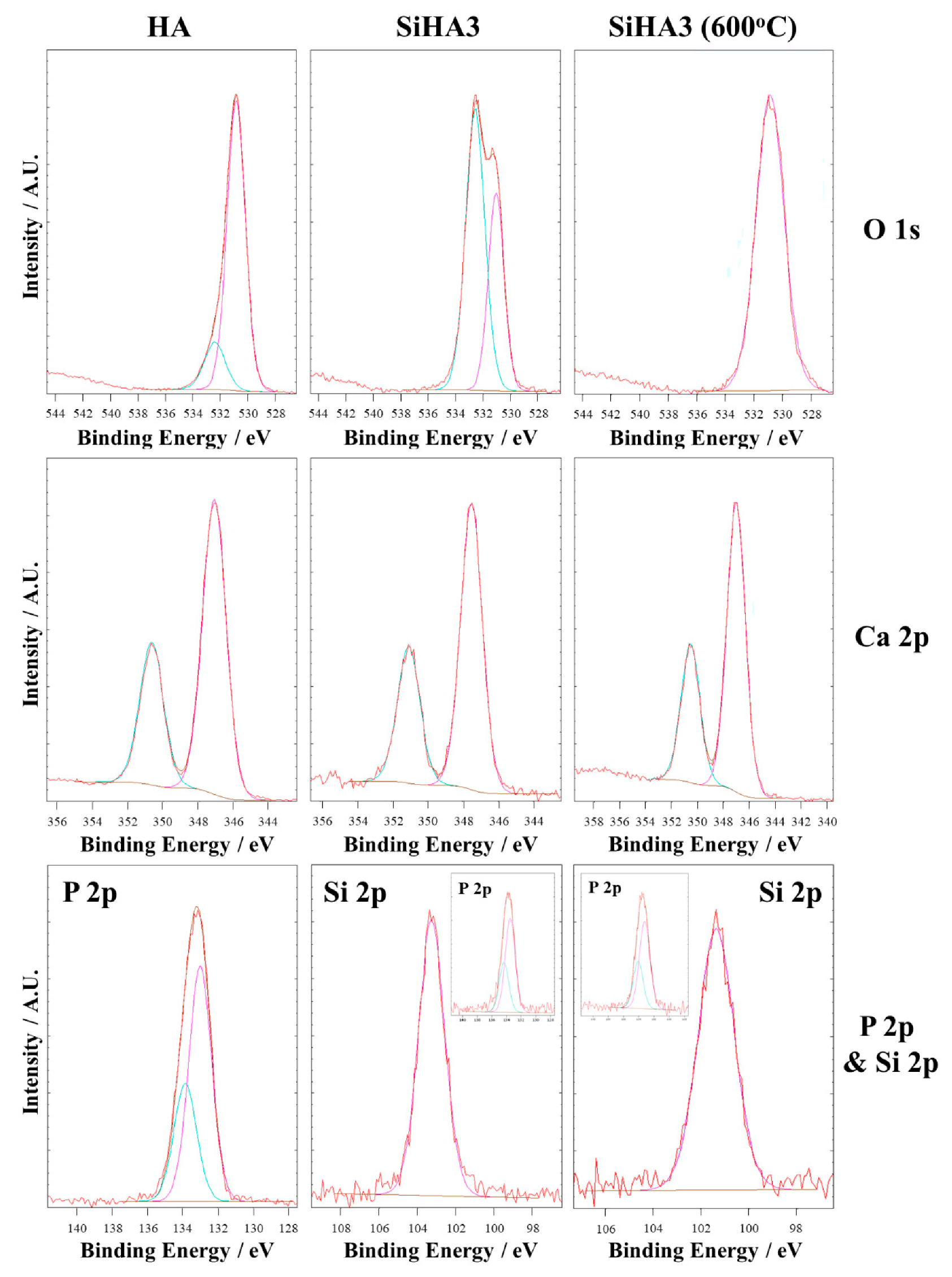 Coatings 10 00190 g006 Coatings 10 00190 g006