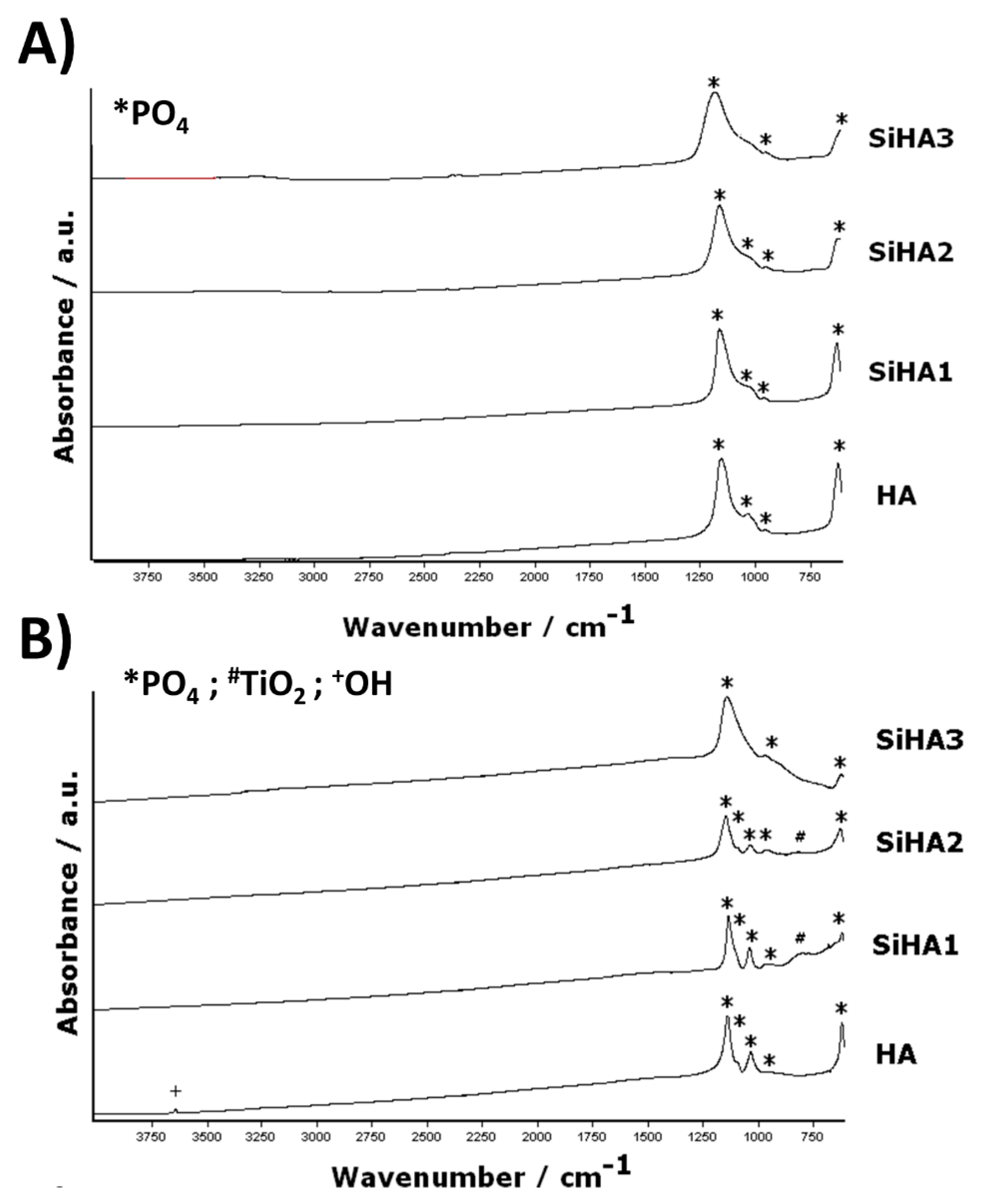 Coatings 10 00190 g007 Coatings 10 00190 g007