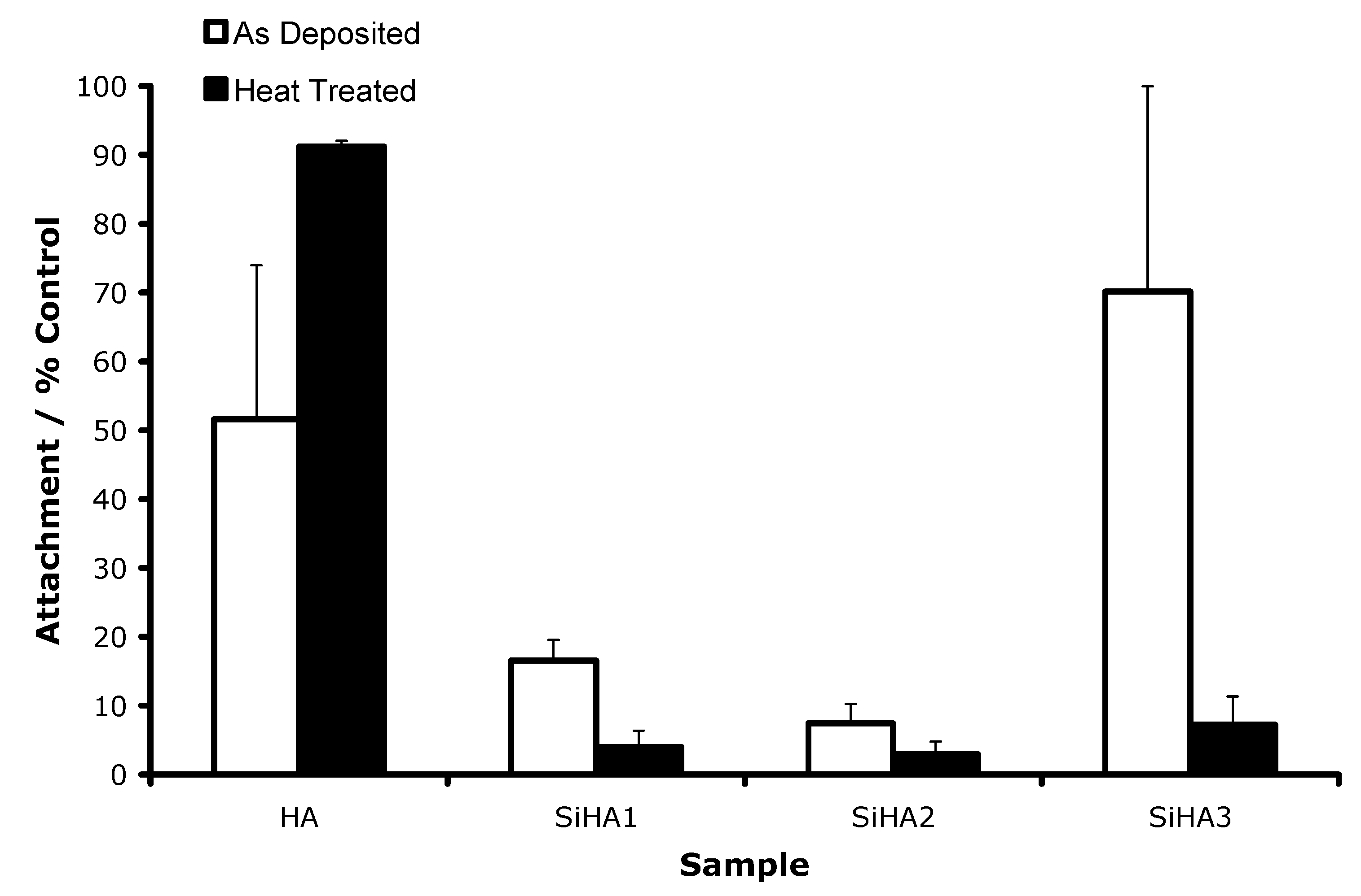 Coatings 10 00190 g011 Coatings 10 00190 g011