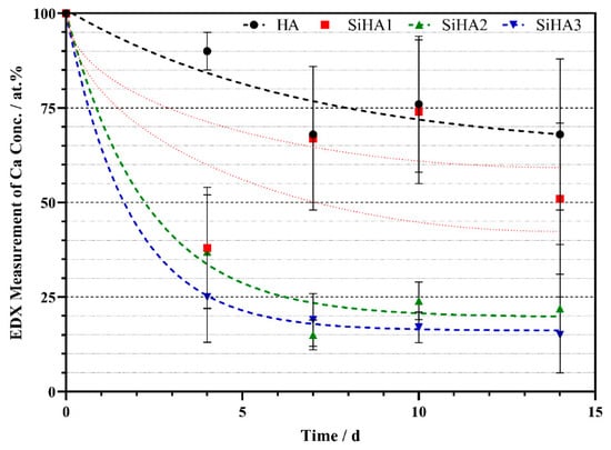Coatings 10 00190 g0a1