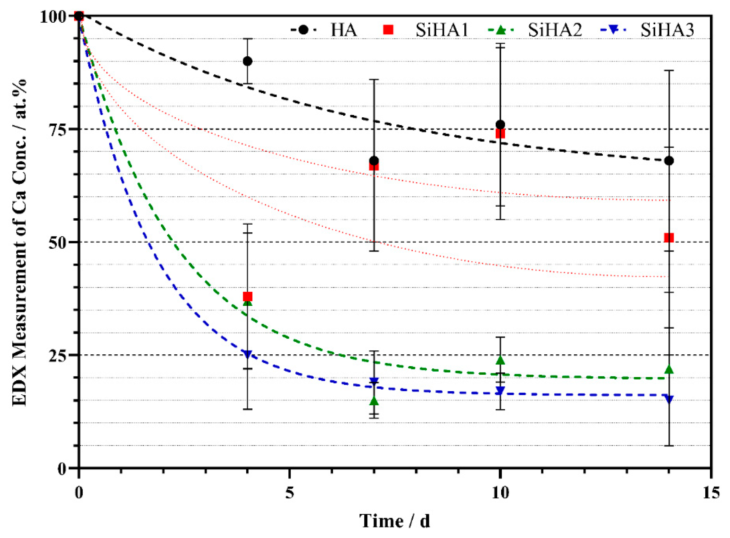 Coatings 10 00190 g0a1 Coatings 10 00190 g0a1