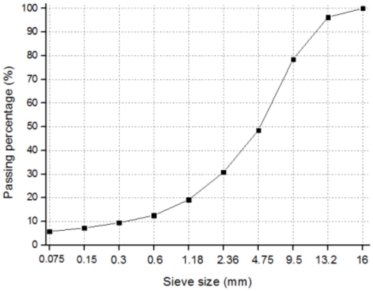 Coatings 10 00192 g001