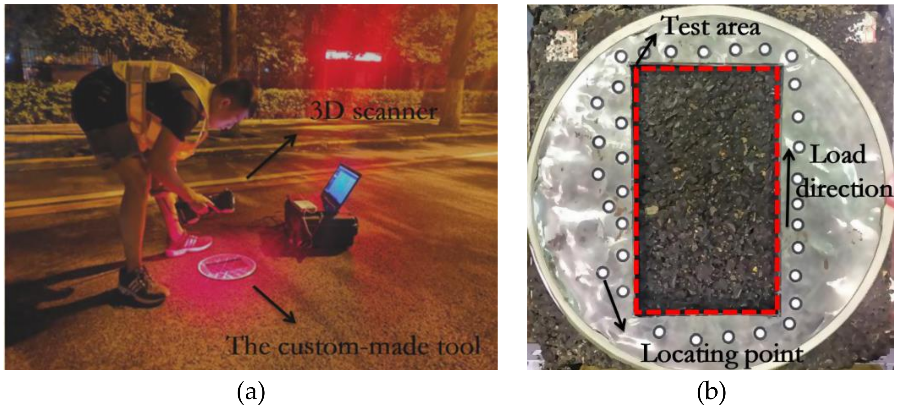 Coatings 10 00192 g003