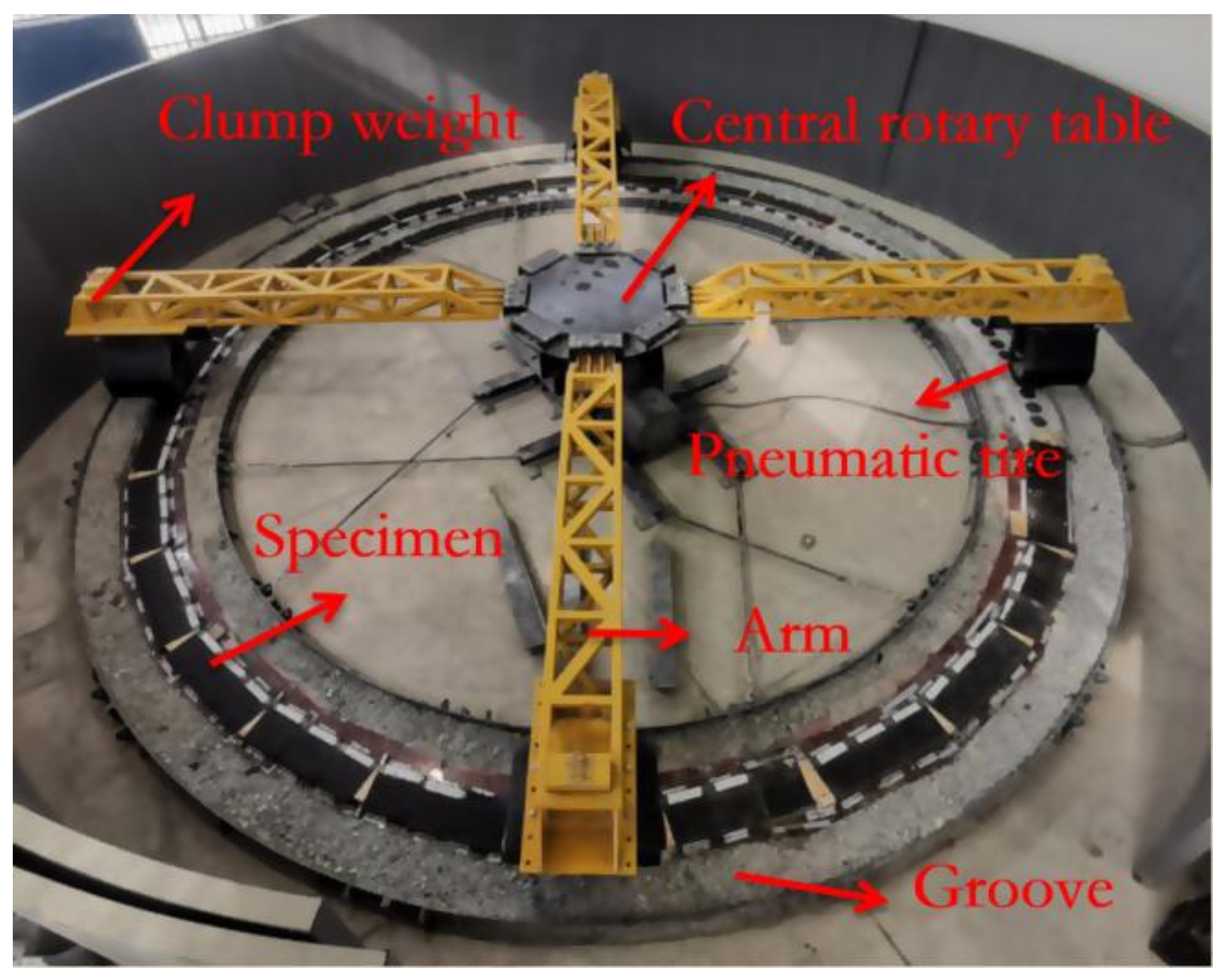 Coatings 10 00192 g004