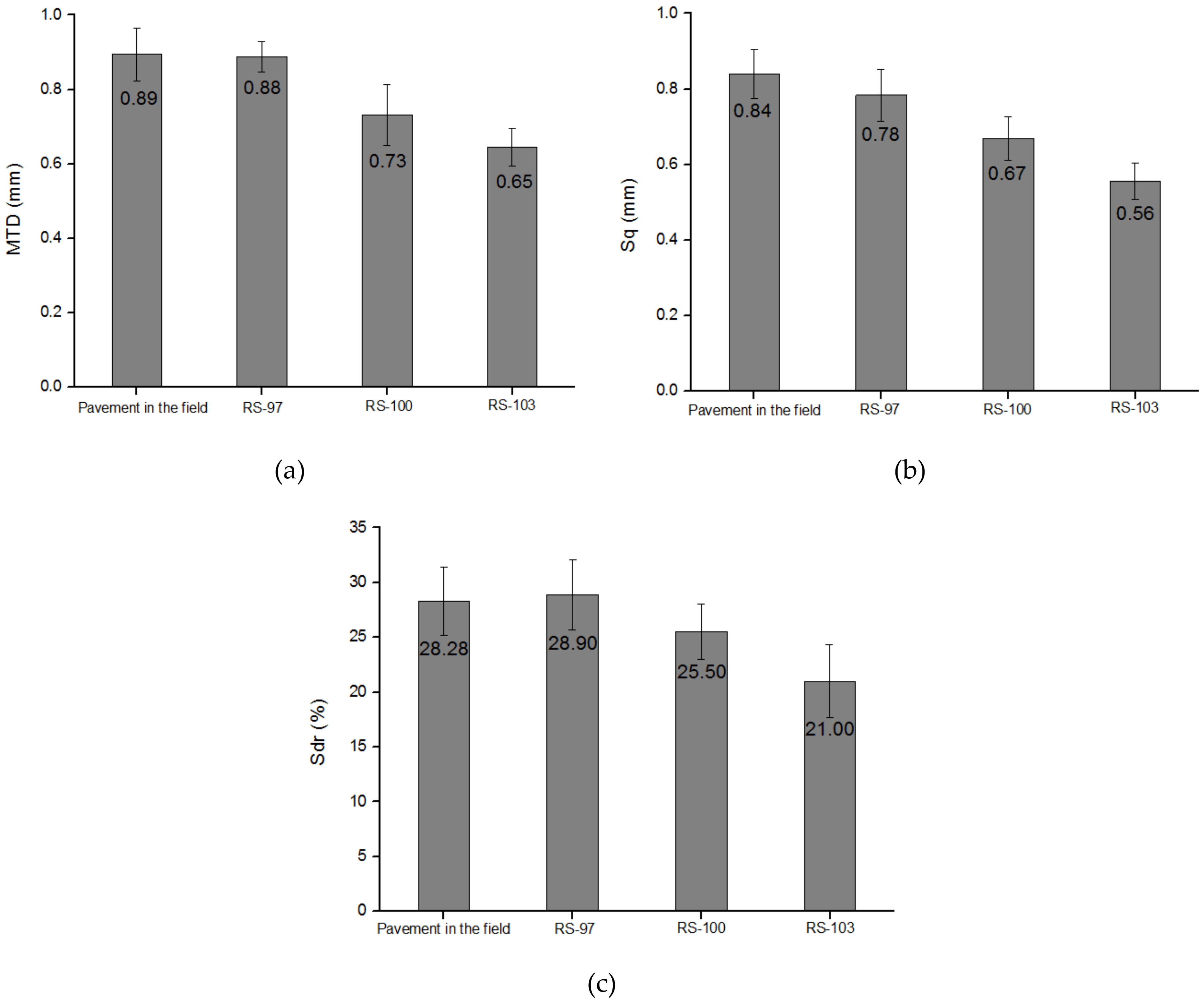 Coatings 10 00192 g008
