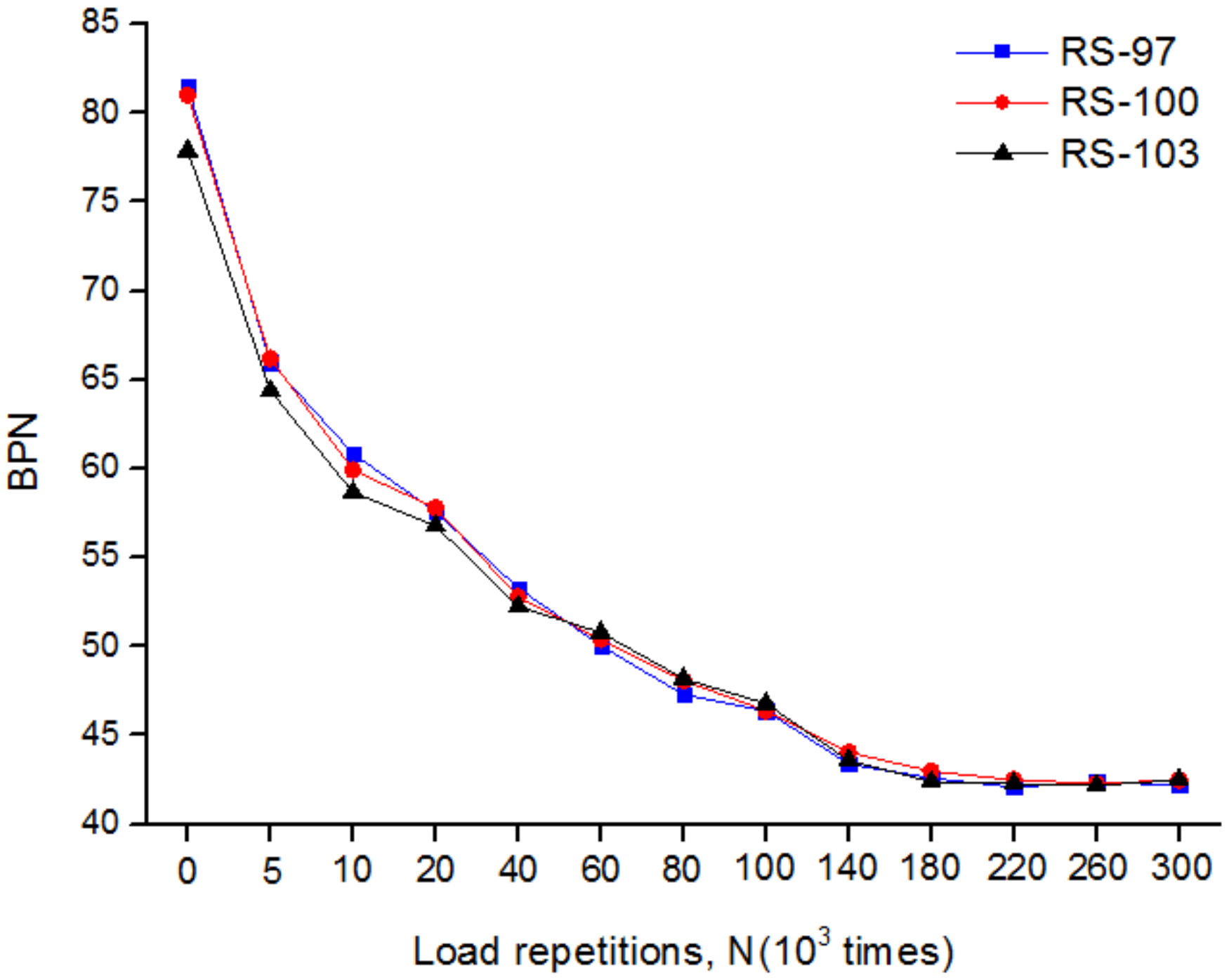 Coatings 10 00192 g012