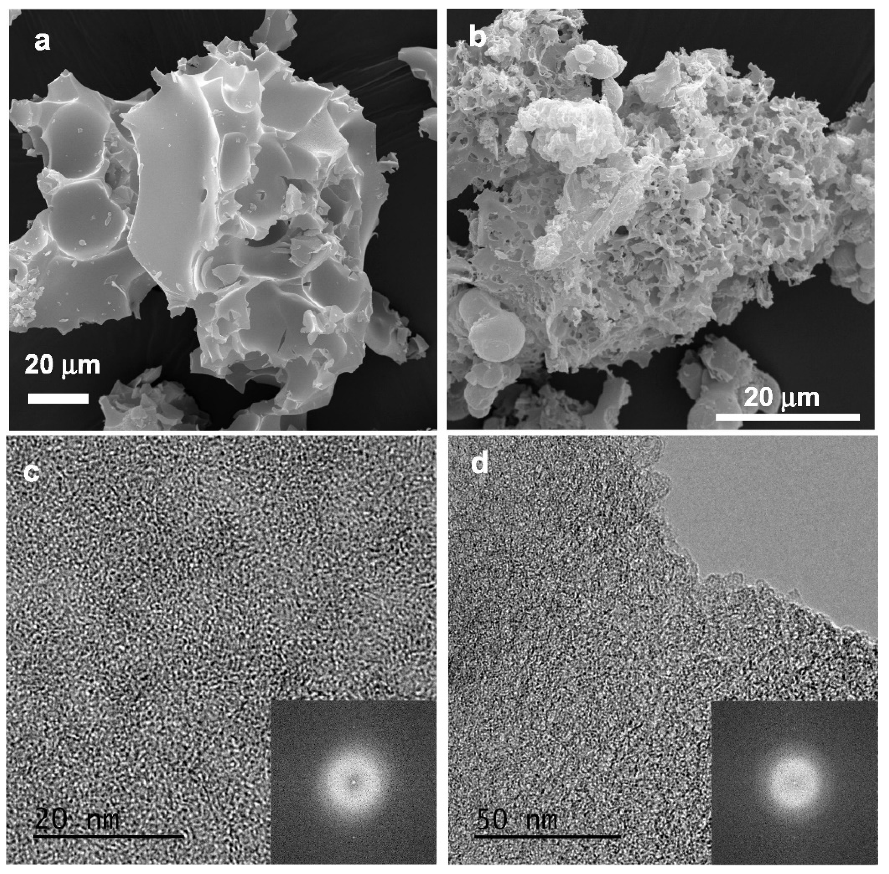 Coatings 10 00193 g004