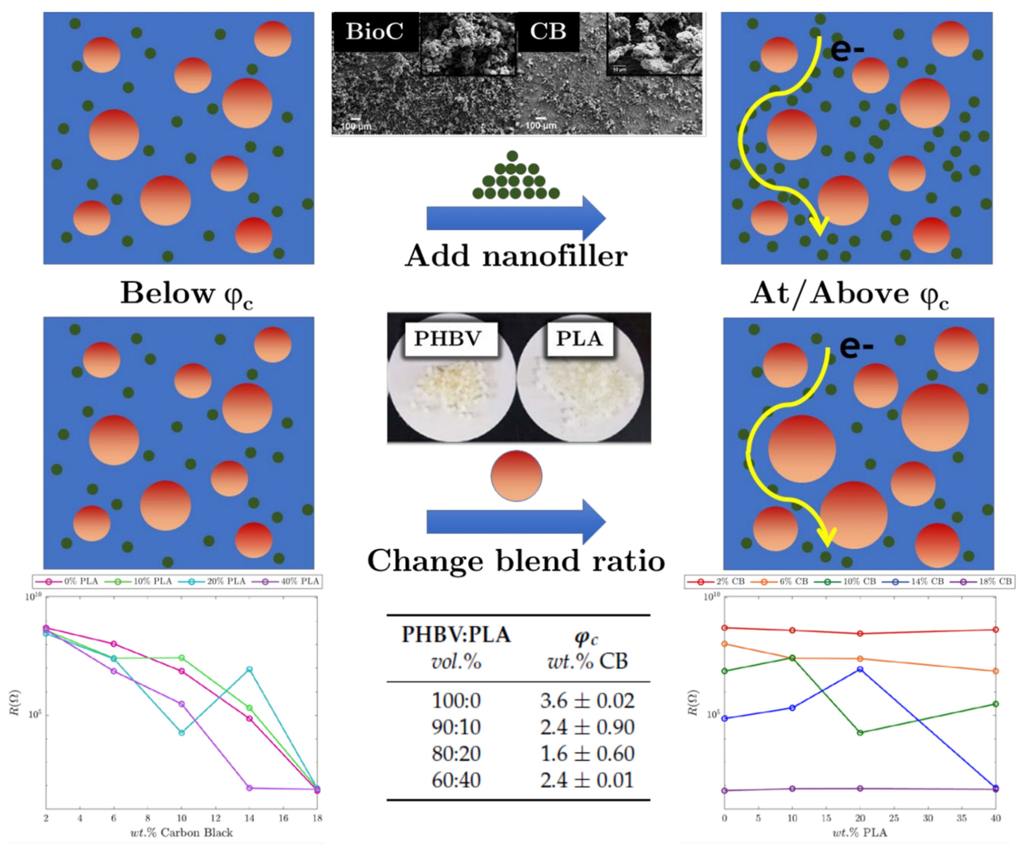 Coatings 10 00193 g006