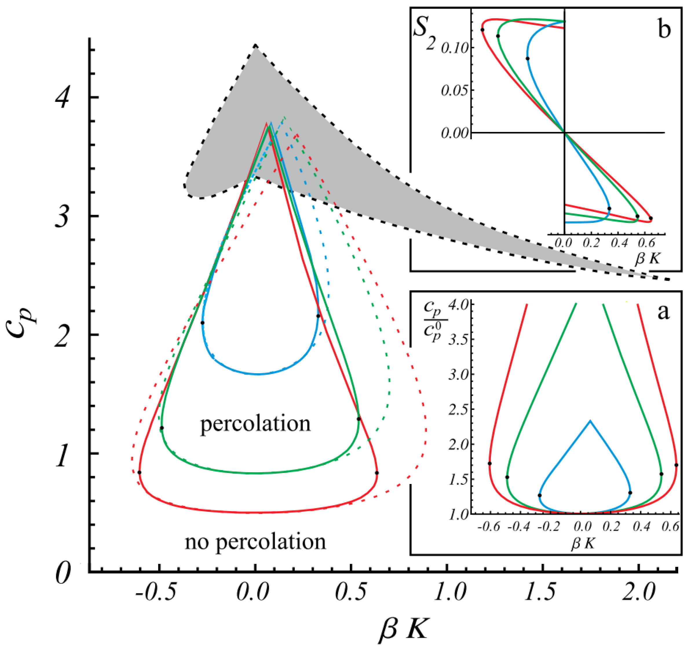 Coatings 10 00193 g010