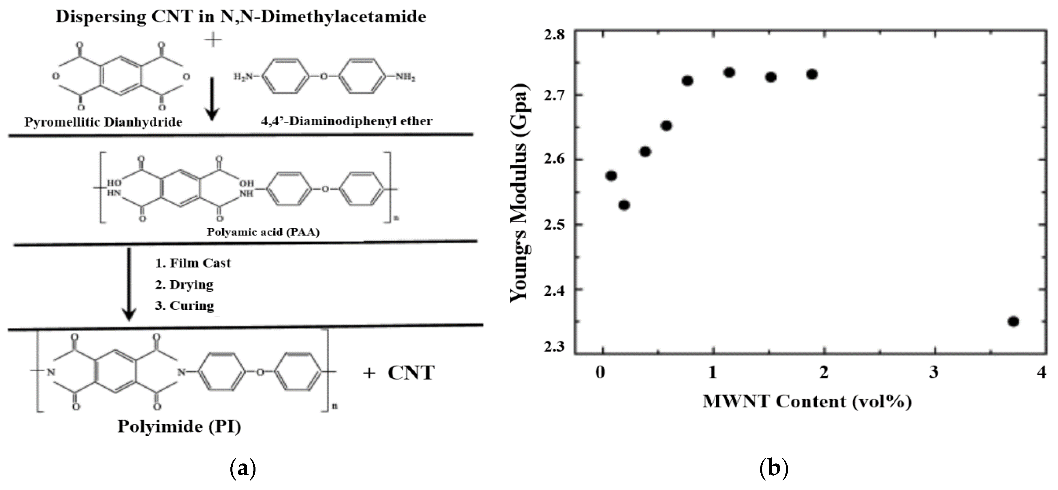 Coatings 10 00193 g015