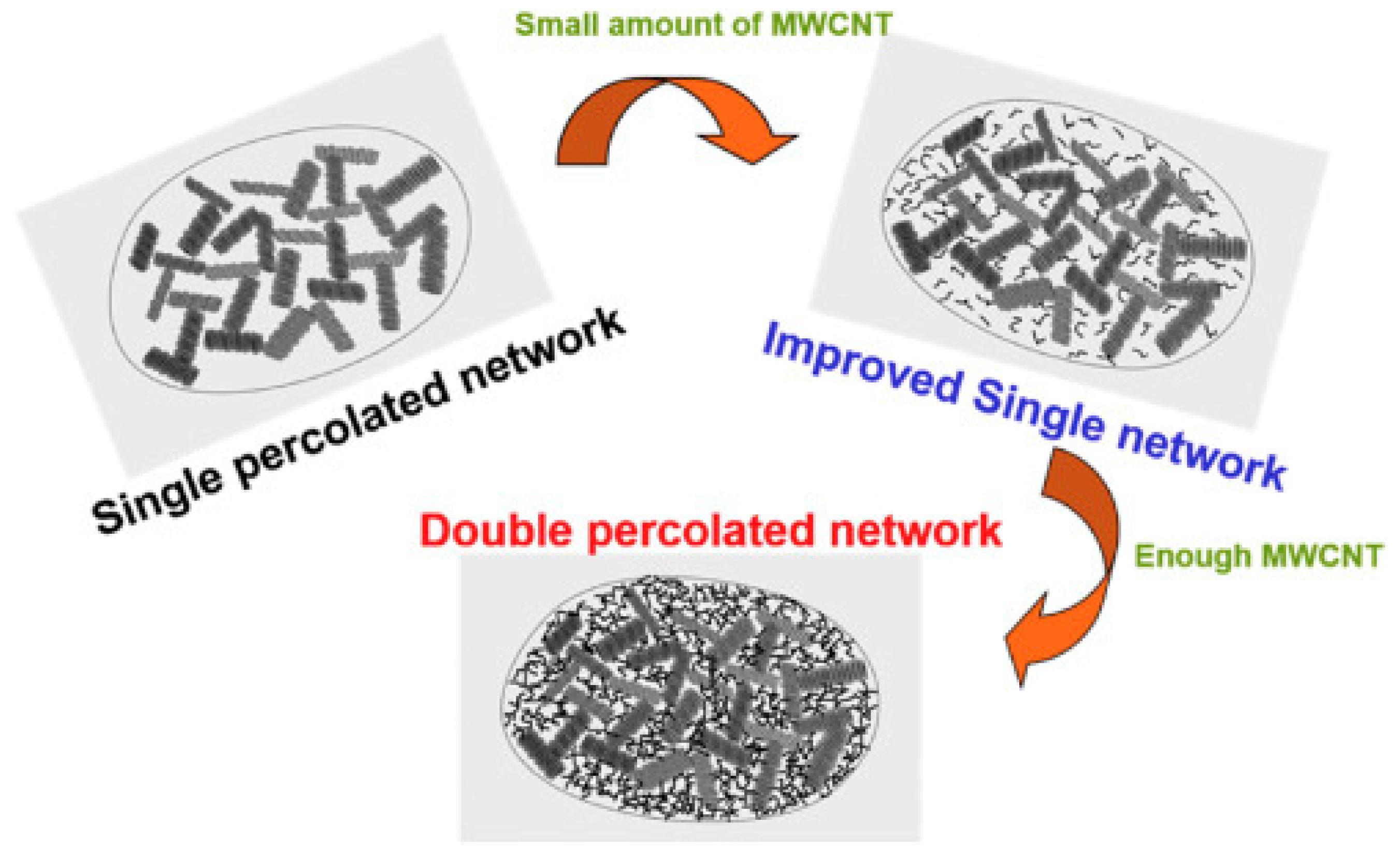 Coatings 10 00193 g019